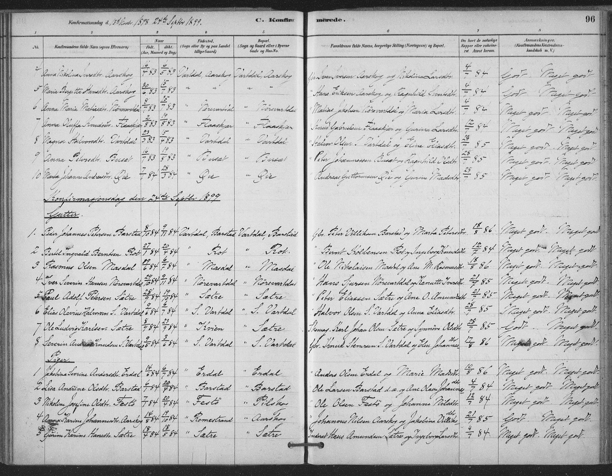 Ministerialprotokoller, klokkerbøker og fødselsregistre - Møre og Romsdal, AV/SAT-A-1454/514/L0199: Parish register (official) no. 514A01, 1878-1912, p. 96