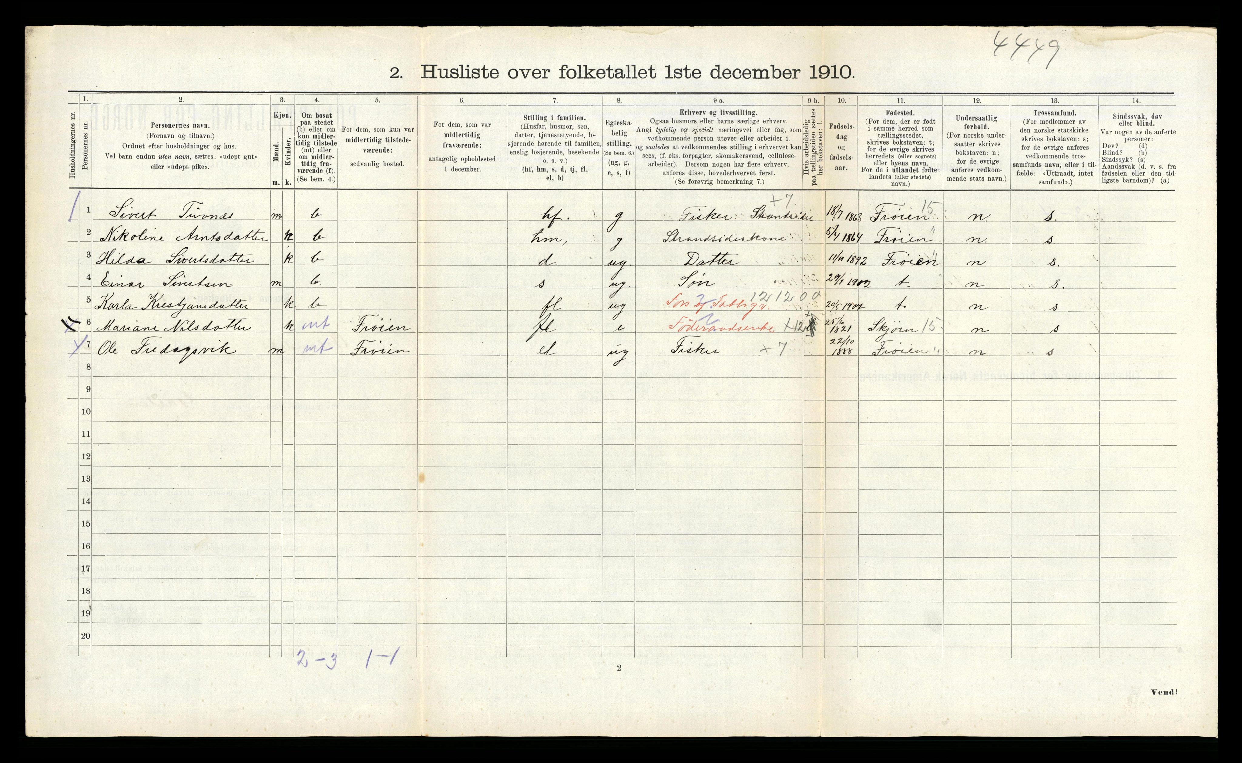 RA, 1910 census for Ørland, 1910, p. 182