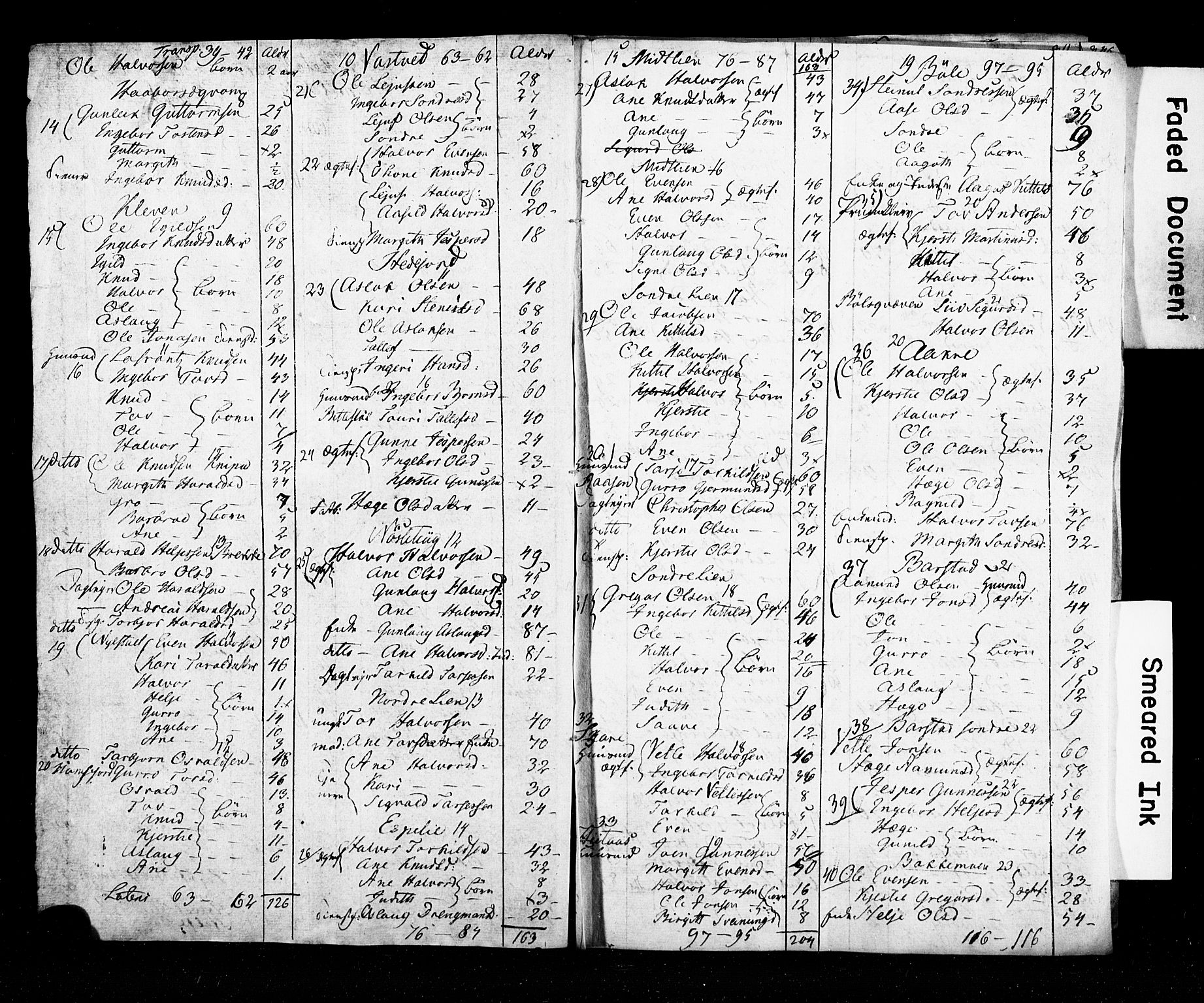 SAKO, 1815 Census for Seljord parish, 1815, p. 12