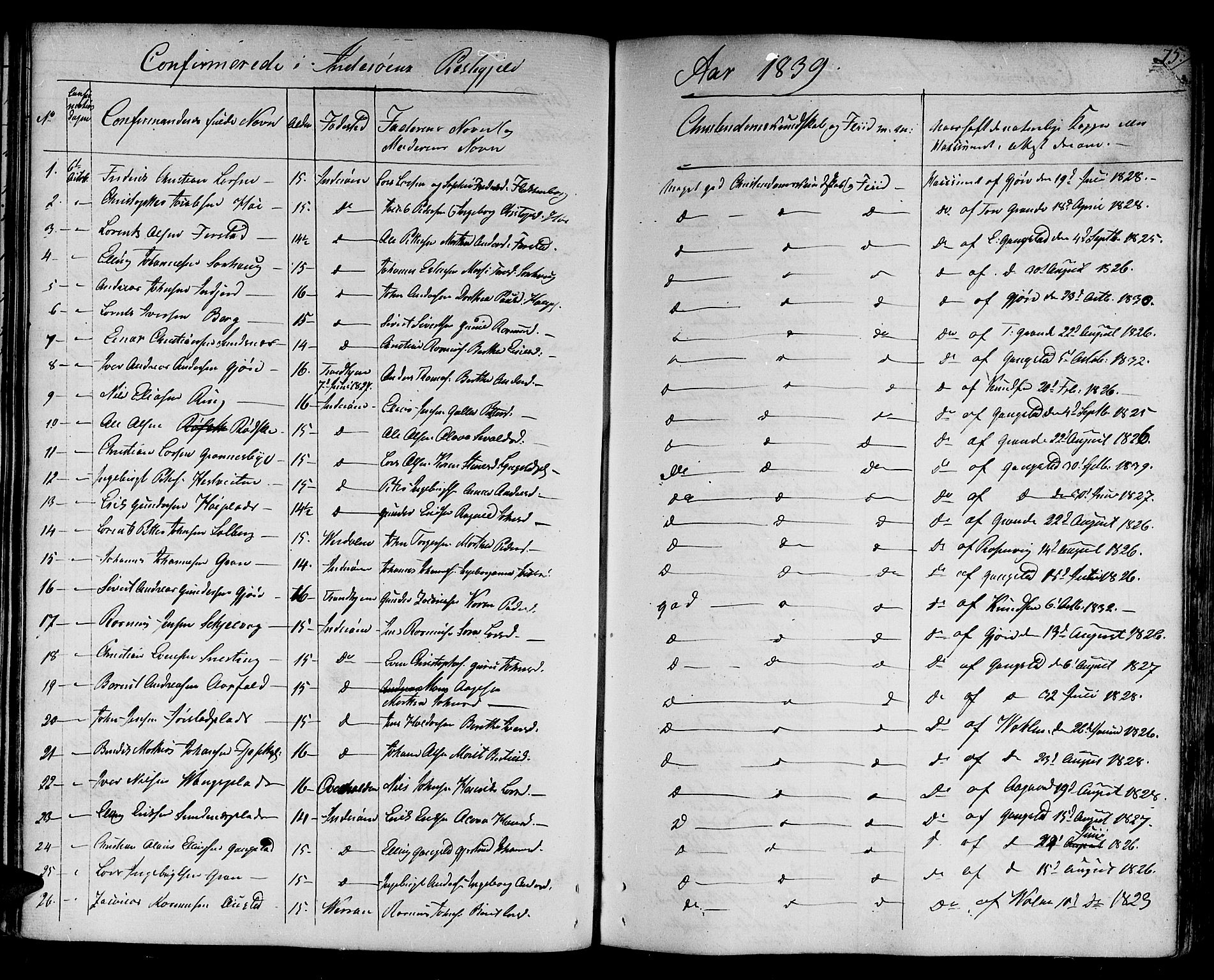Ministerialprotokoller, klokkerbøker og fødselsregistre - Nord-Trøndelag, SAT/A-1458/730/L0277: Parish register (official) no. 730A06 /1, 1830-1839, p. 75