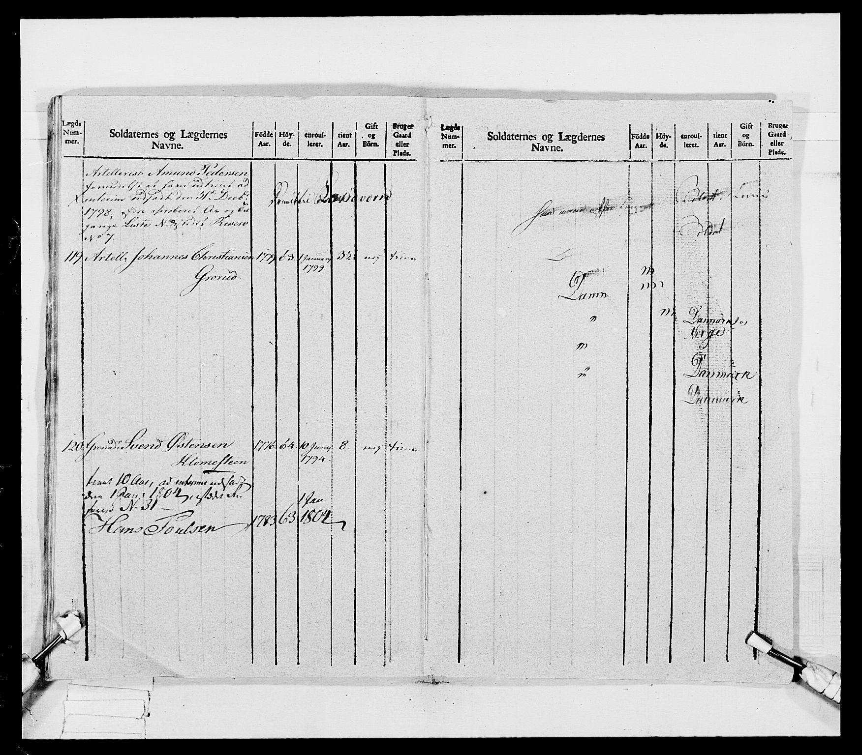 Generalitets- og kommissariatskollegiet, Det kongelige norske kommissariatskollegium, AV/RA-EA-5420/E/Eh/L0031b: Nordafjelske gevorbne infanteriregiment, 1802, p. 213