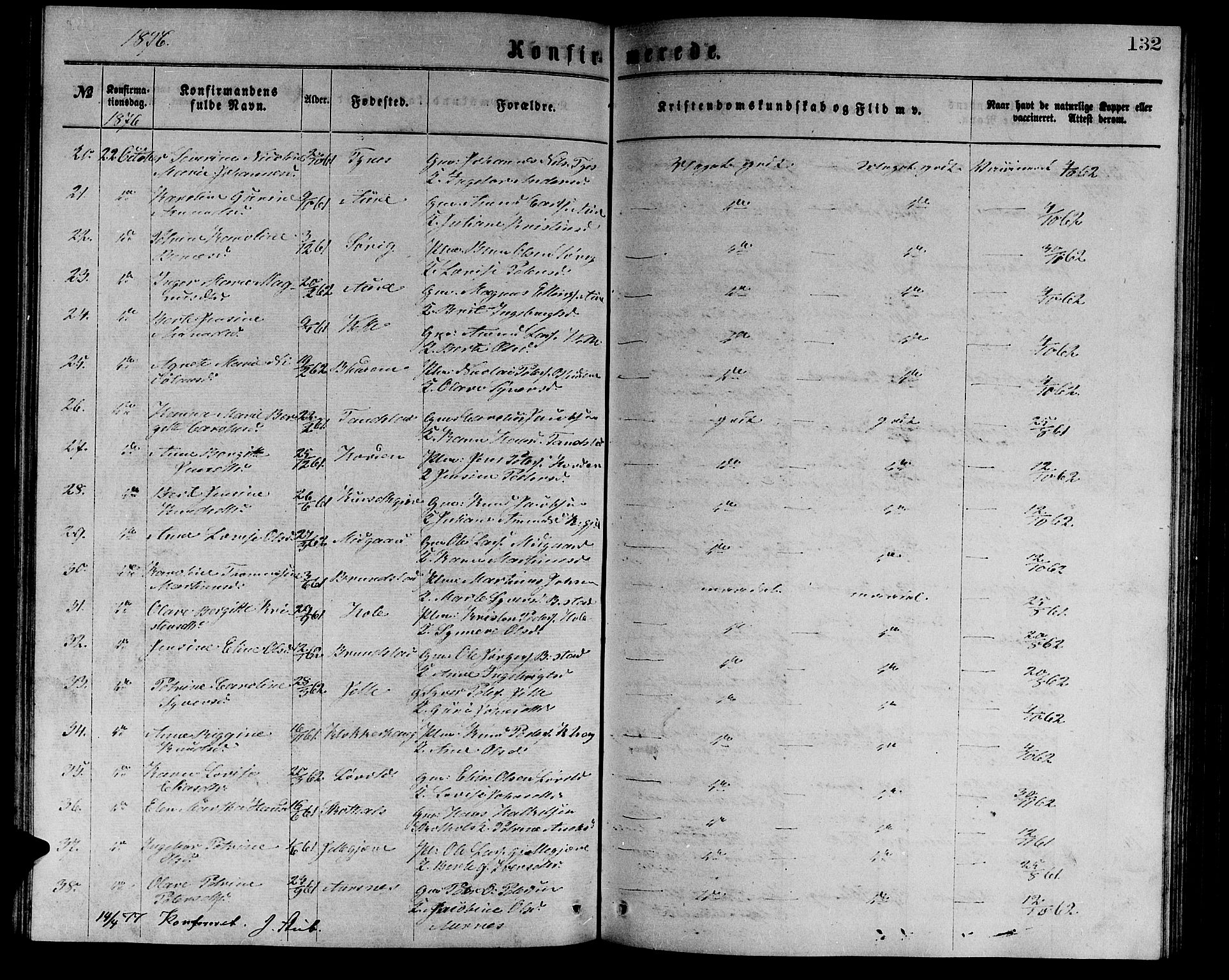 Ministerialprotokoller, klokkerbøker og fødselsregistre - Møre og Romsdal, AV/SAT-A-1454/523/L0338: Parish register (copy) no. 523C01, 1865-1877, p. 132