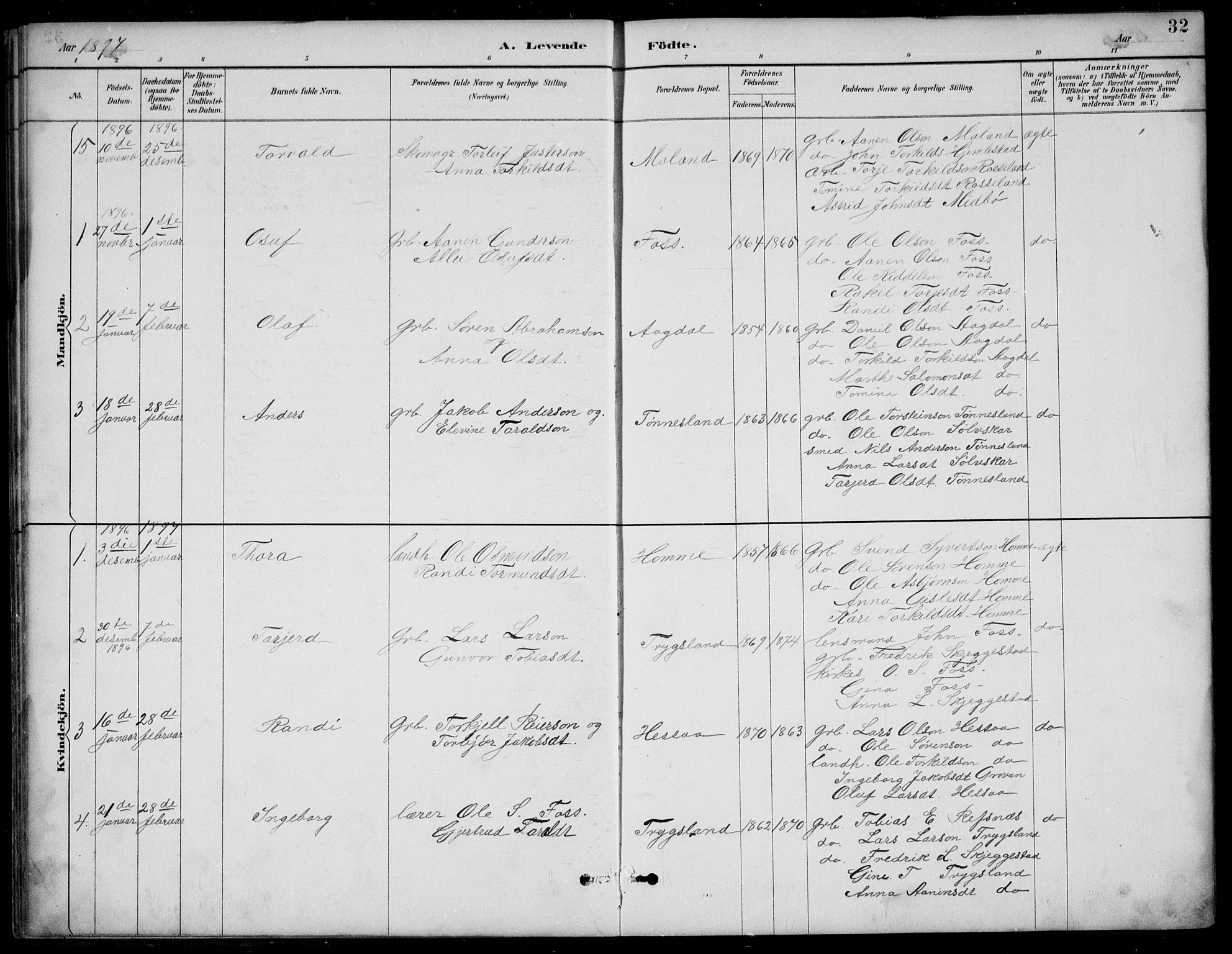 Bjelland sokneprestkontor, AV/SAK-1111-0005/F/Fb/Fba/L0005: Parish register (copy) no. B 5, 1887-1923, p. 32