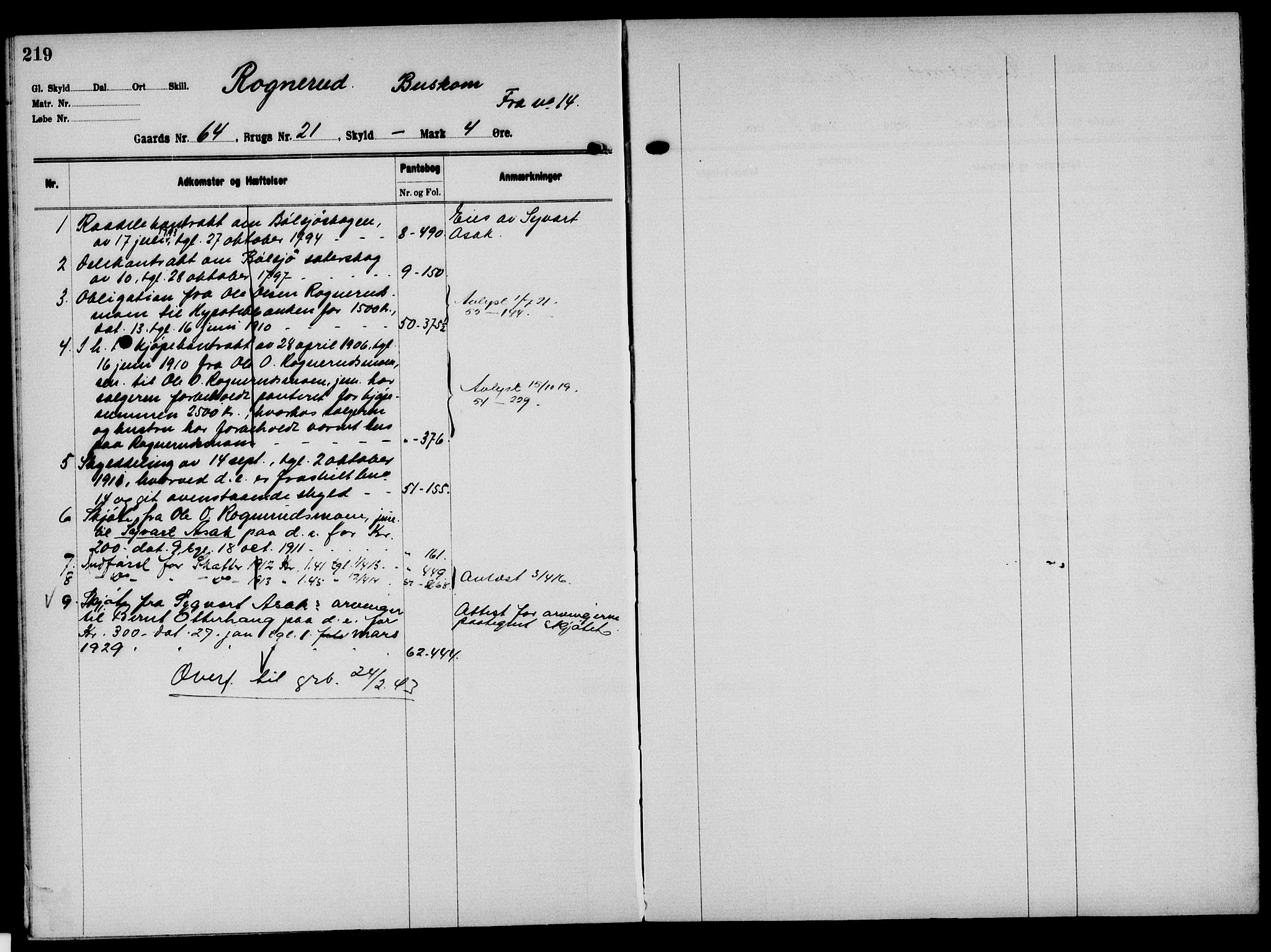 Solør tingrett, AV/SAH-TING-008/H/Ha/Hak/L0005: Mortgage register no. V, 1900-1935, p. 219