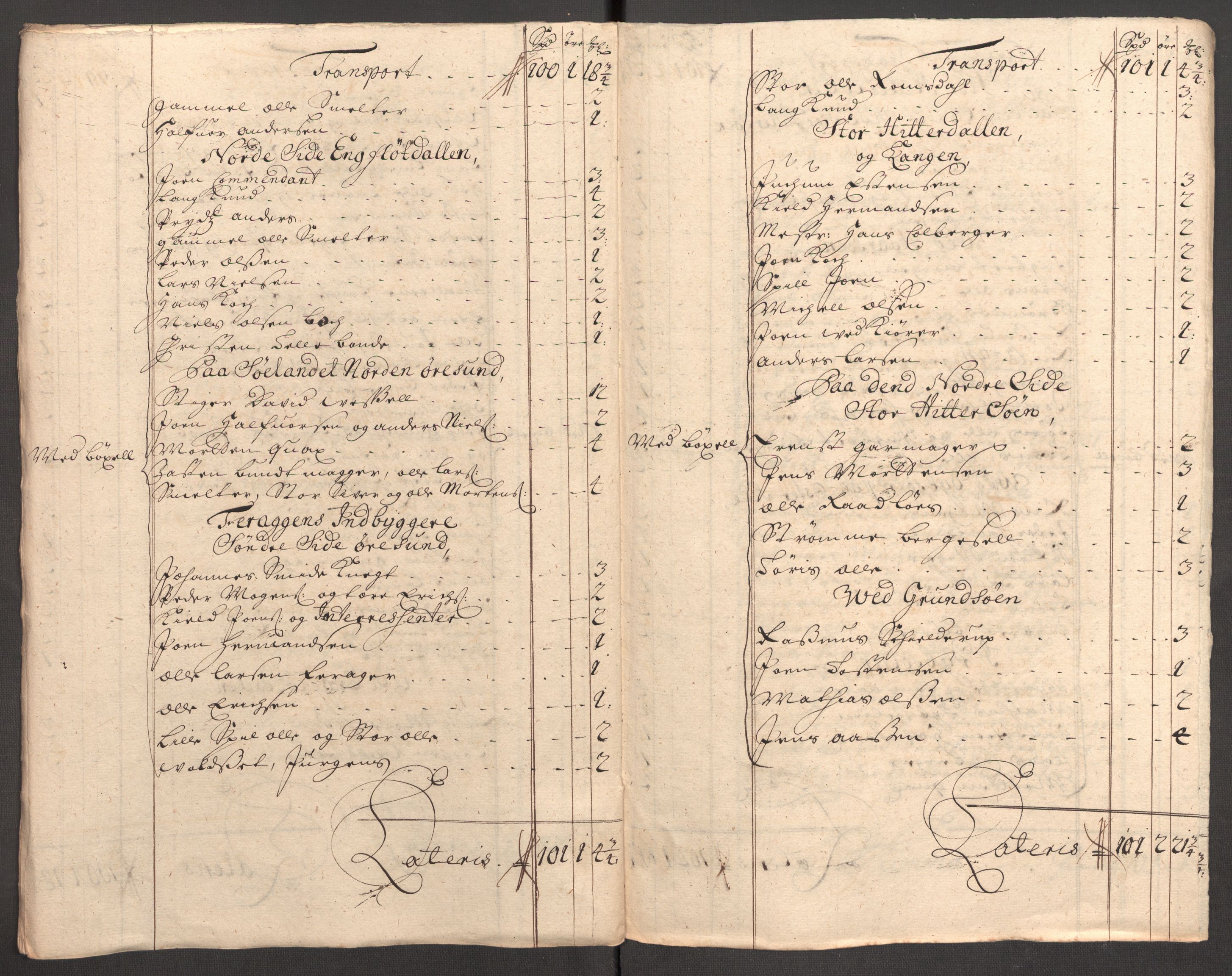 Rentekammeret inntil 1814, Reviderte regnskaper, Fogderegnskap, RA/EA-4092/R60/L3957: Fogderegnskap Orkdal og Gauldal, 1707, p. 282