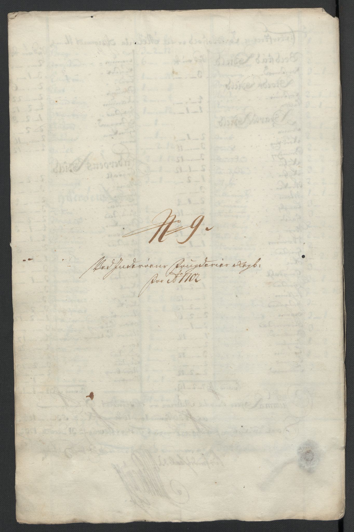 Rentekammeret inntil 1814, Reviderte regnskaper, Fogderegnskap, RA/EA-4092/R63/L4312: Fogderegnskap Inderøy, 1701-1702, p. 393