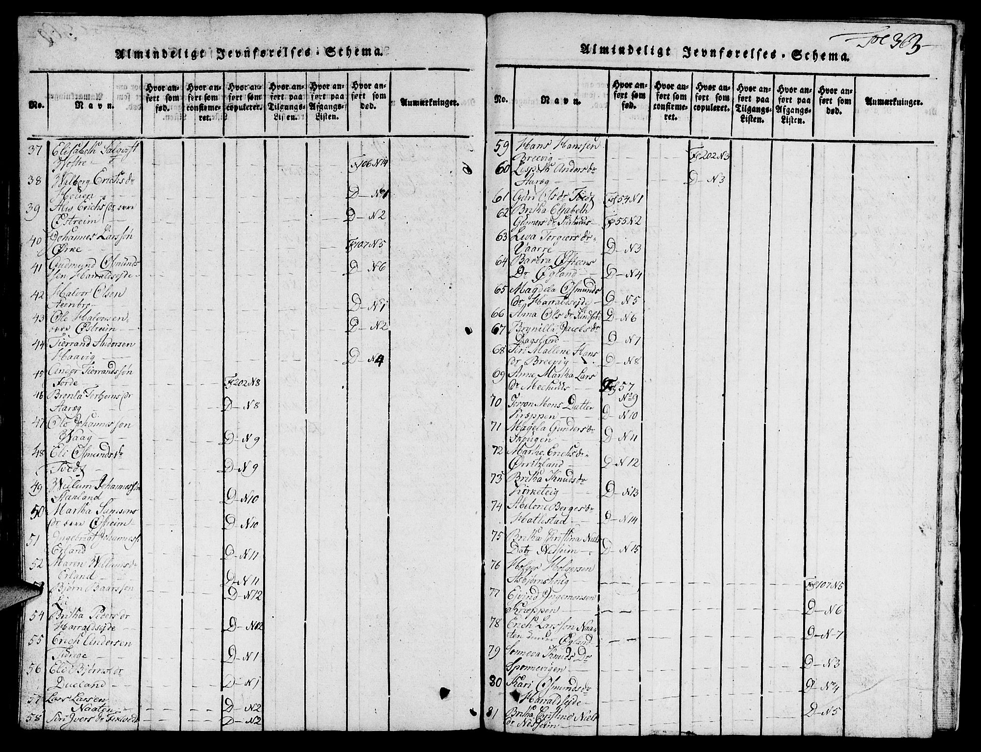 Skjold sokneprestkontor, AV/SAST-A-101847/H/Ha/Hab/L0001: Parish register (copy) no. B 1, 1815-1835, p. 363