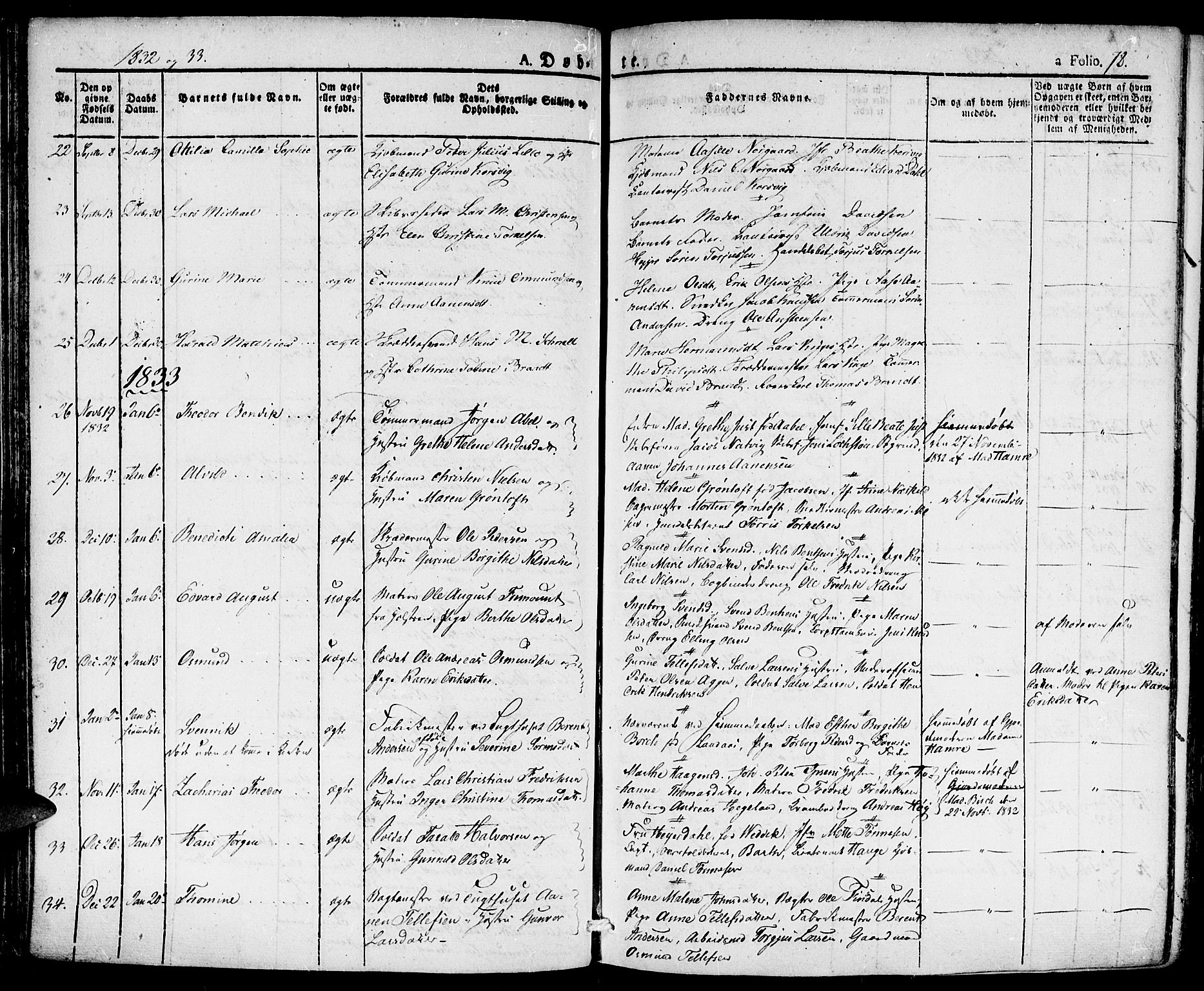 Kristiansand domprosti, SAK/1112-0006/F/Fa/L0011: Parish register (official) no. A 11, 1827-1841, p. 78