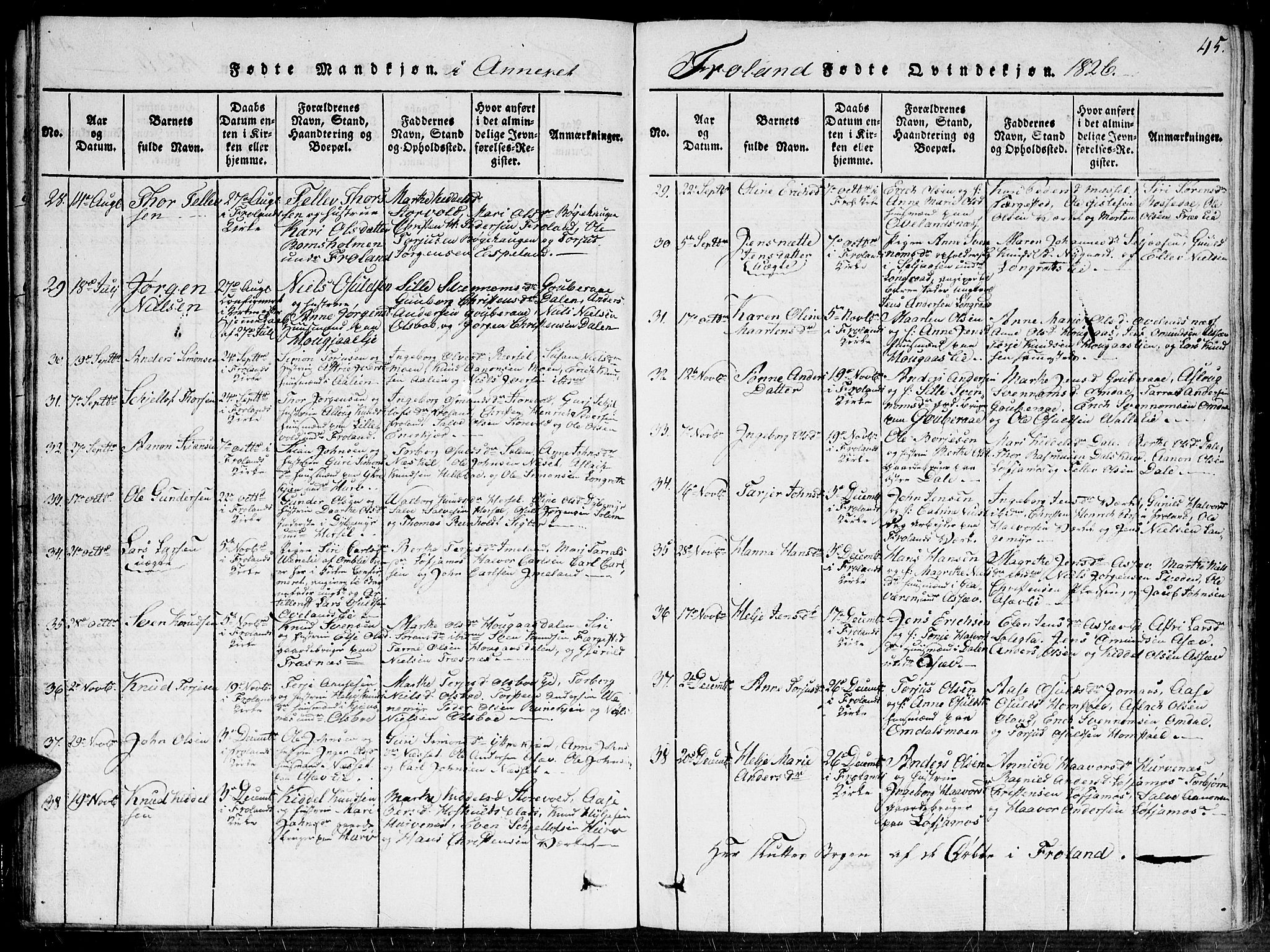 Fjære sokneprestkontor, SAK/1111-0011/F/Fa/L0001: Parish register (official) no. A 1 /2, 1816-1826, p. 45