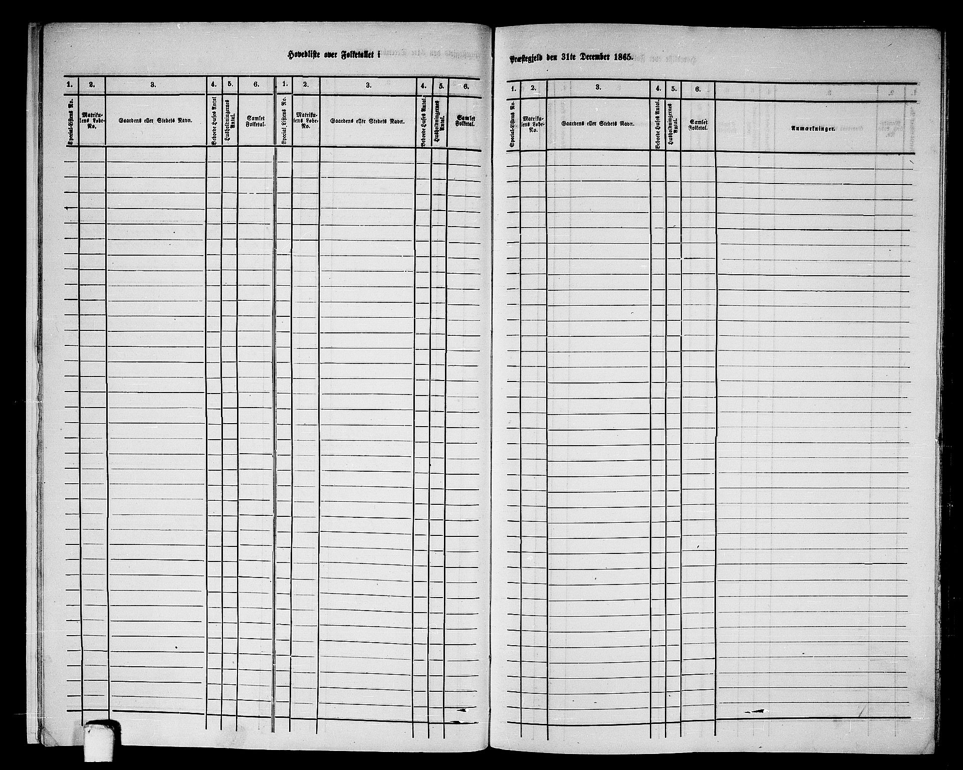 RA, 1865 census for Alstahaug, 1865, p. 12