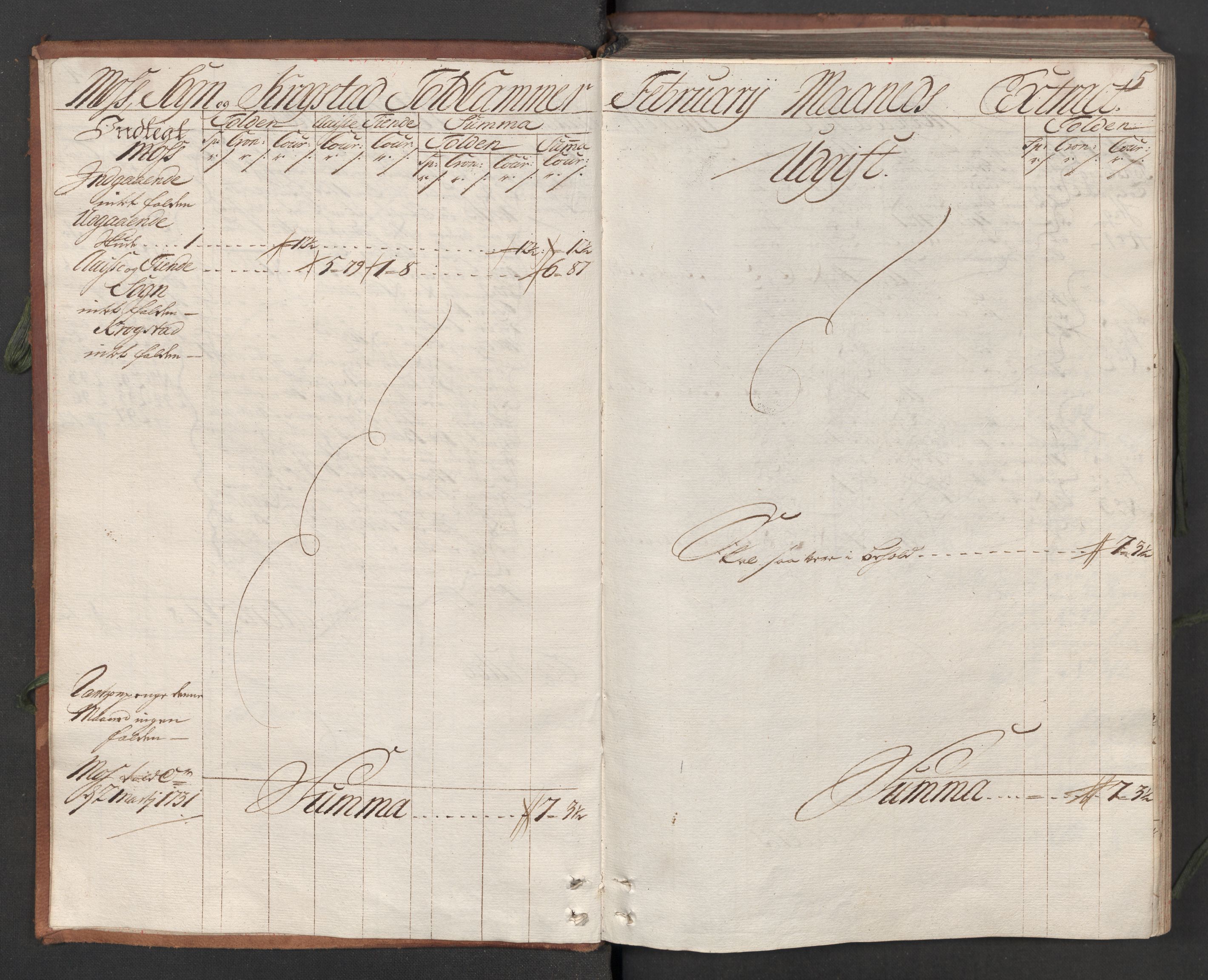 Generaltollkammeret, tollregnskaper, RA/EA-5490/R05/L0012/0001: Tollregnskaper Moss, Son, Krokstad / Hovedtollbok, 1731, p. 4b-5a