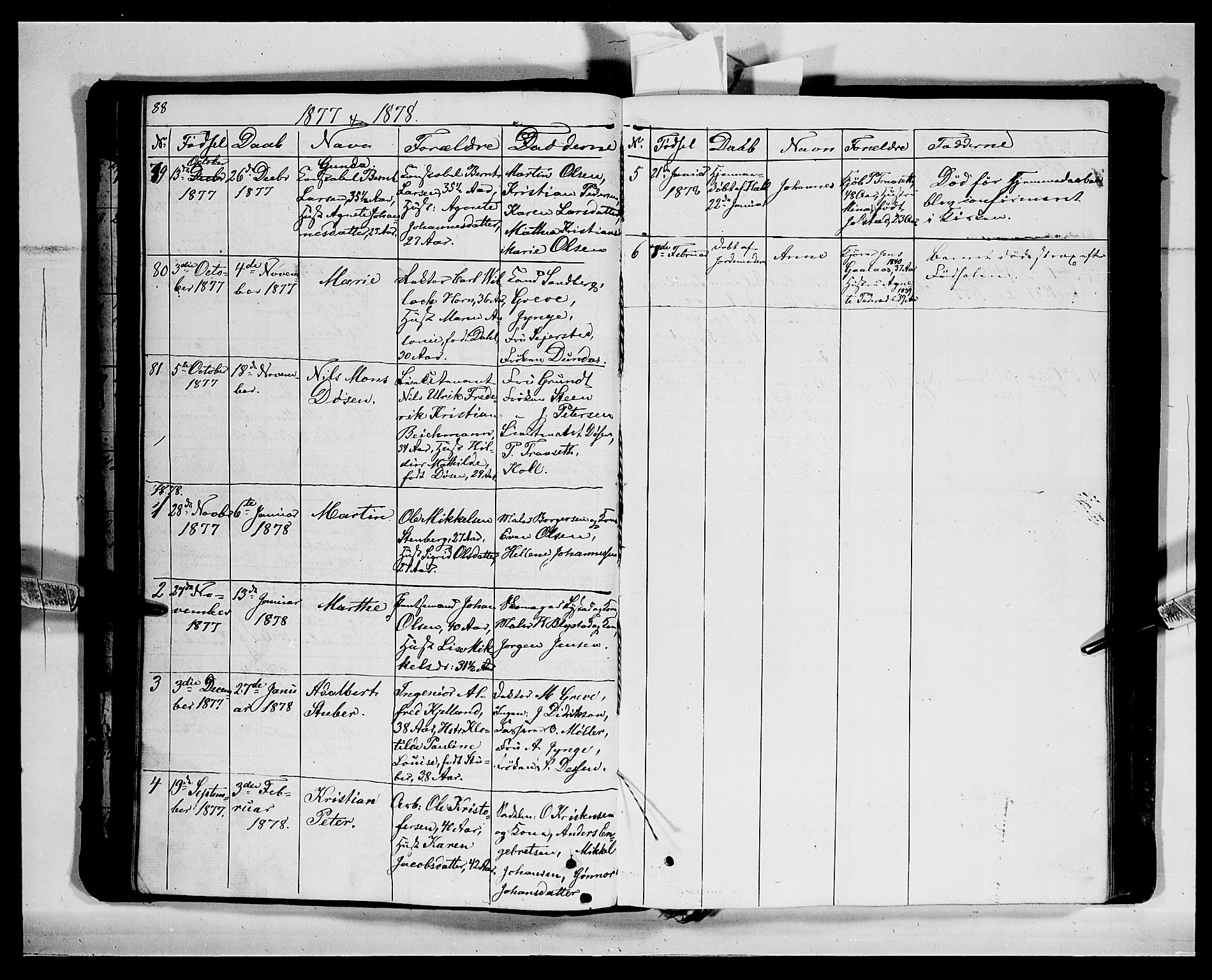 Vang prestekontor, Hedmark, SAH/PREST-008/H/Ha/Hab/L0011: Parish register (copy) no. 11, 1855-1878, p. 88