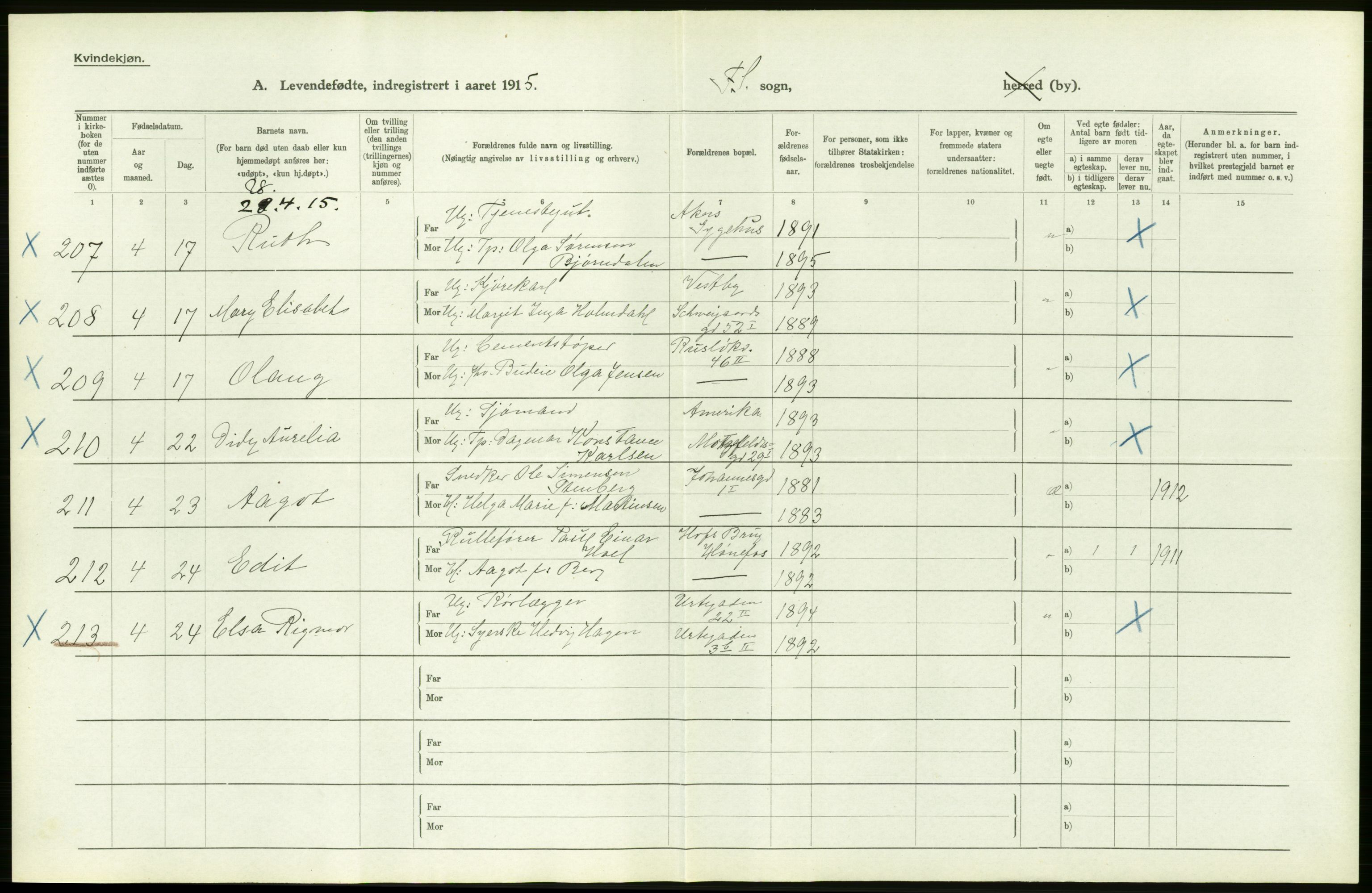 Statistisk sentralbyrå, Sosiodemografiske emner, Befolkning, AV/RA-S-2228/D/Df/Dfb/Dfbe/L0007: Kristiania: Levendefødte menn og kvinner., 1915, p. 100