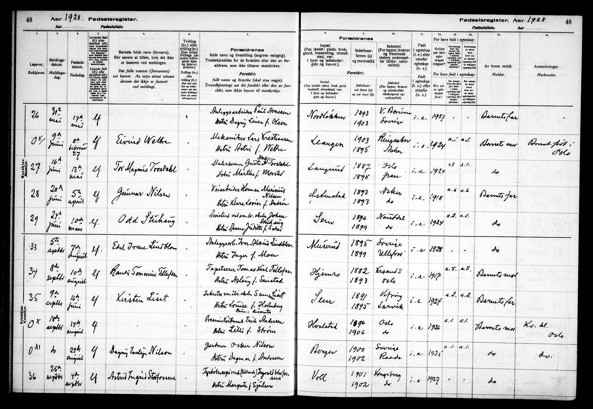 Asker prestekontor Kirkebøker, AV/SAO-A-10256a/J/L0002: Birth register no. 2, 1925-1938, p. 48