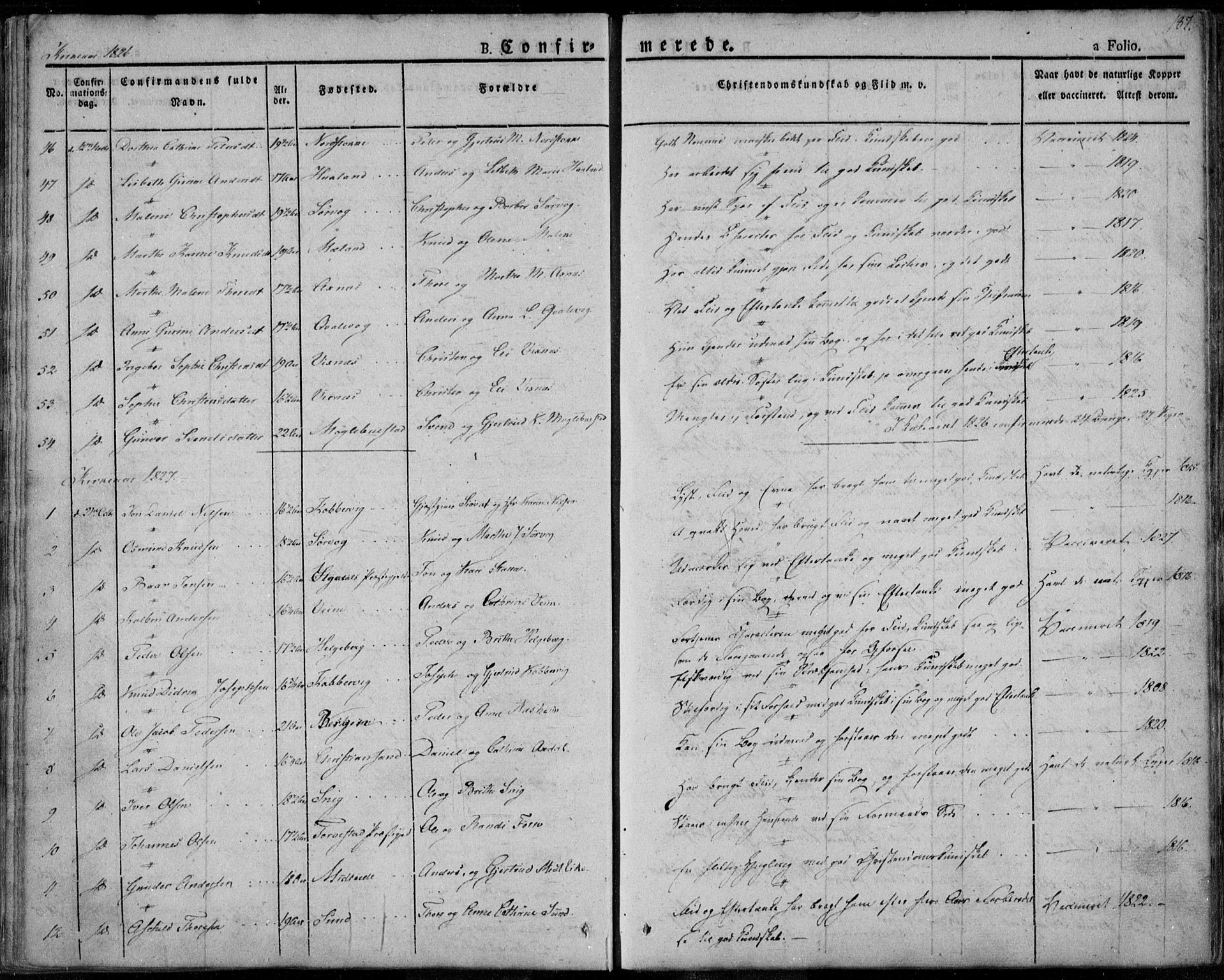 Avaldsnes sokneprestkontor, SAST/A -101851/H/Ha/Haa/L0005: Parish register (official) no. A 5.1, 1825-1841, p. 187