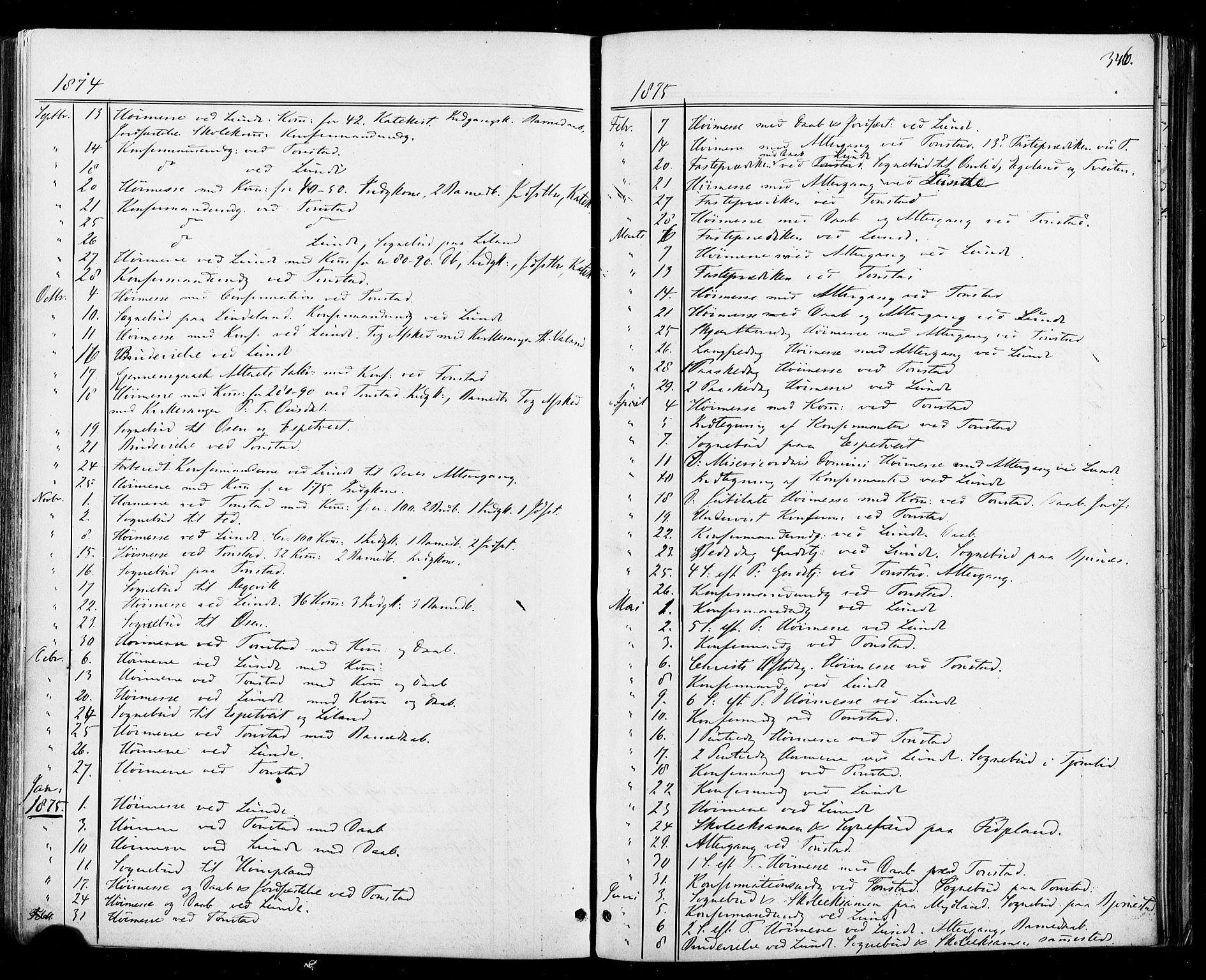 Sirdal sokneprestkontor, SAK/1111-0036/F/Fa/Fab/L0003: Parish register (official) no. A 3, 1874-1886, p. 346