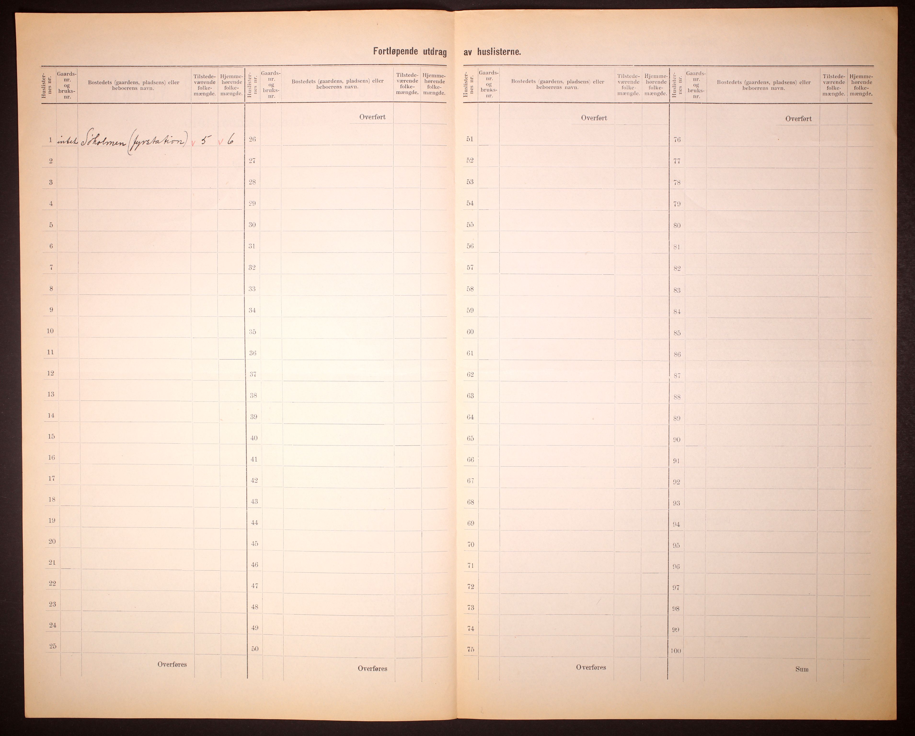 RA, 1910 census for Træna, 1910, p. 8