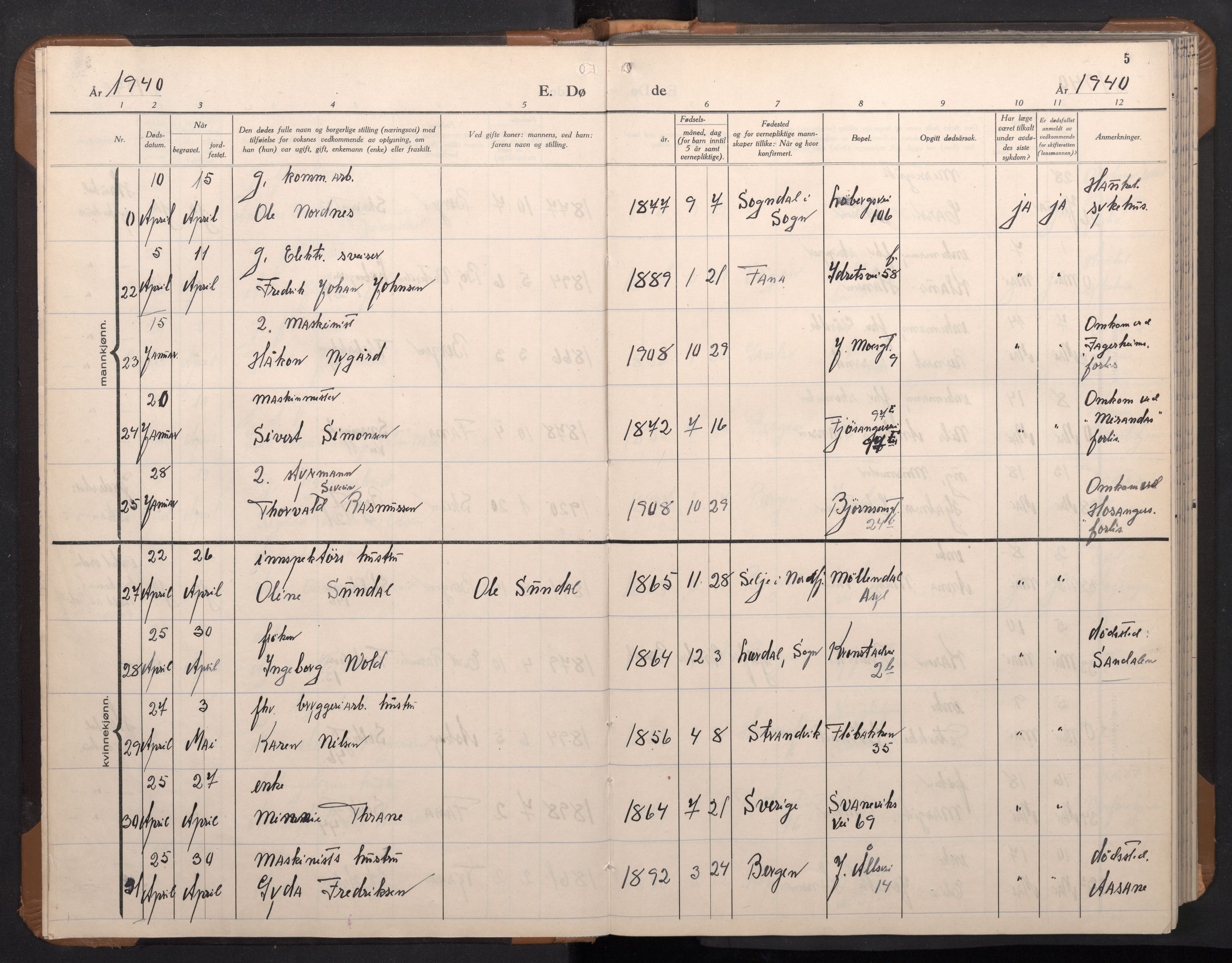 Årstad Sokneprestembete, AV/SAB-A-79301/H/Hab/L0026: Parish register (copy) no. D 3, 1940-1950, p. 4b-5a