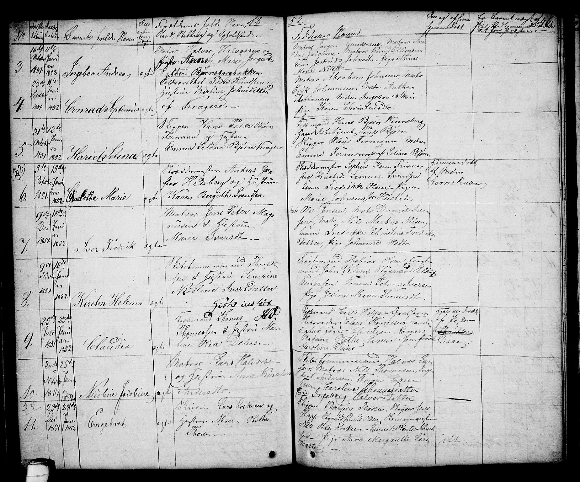 Kragerø kirkebøker, SAKO/A-278/G/Ga/L0003: Parish register (copy) no. 3, 1832-1852, p. 246