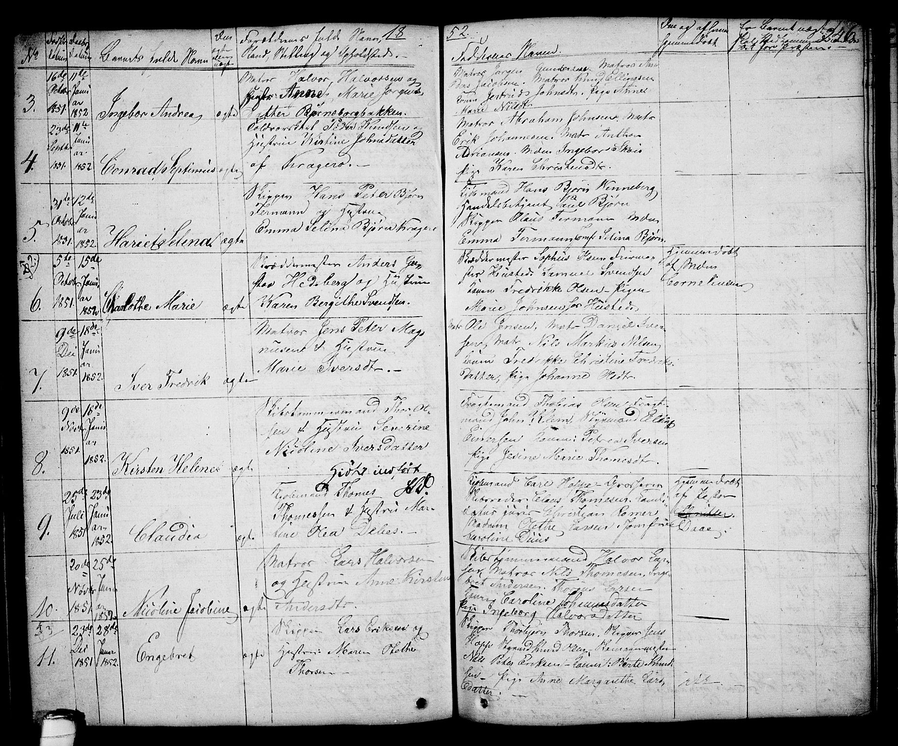 Kragerø kirkebøker, AV/SAKO-A-278/G/Ga/L0003: Parish register (copy) no. 3, 1832-1852, p. 246