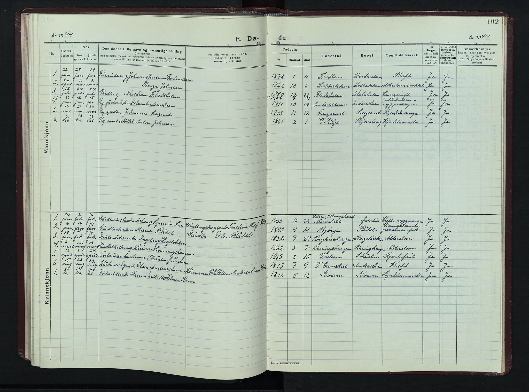 Øyer prestekontor, AV/SAH-PREST-084/H/Ha/Hab/L0008: Parish register (copy) no. 8, 1929-1947, p. 192