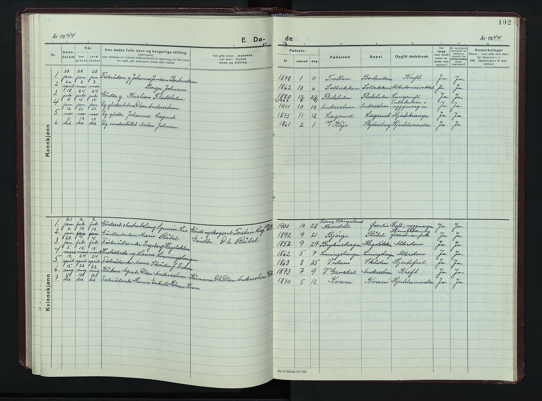 Øyer prestekontor, SAH/PREST-084/H/Ha/Hab/L0008: Parish register (copy) no. 8, 1929-1947, p. 192