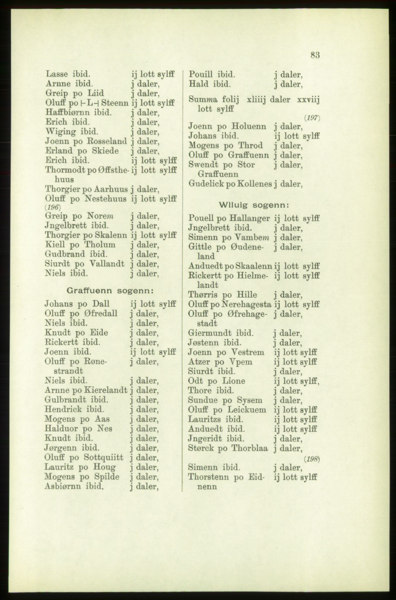 Publikasjoner utgitt av Arkivverket, PUBL/PUBL-001/C/0003: Bind 3: Skatten av Bergenhus len 1563, 1563, p. 83