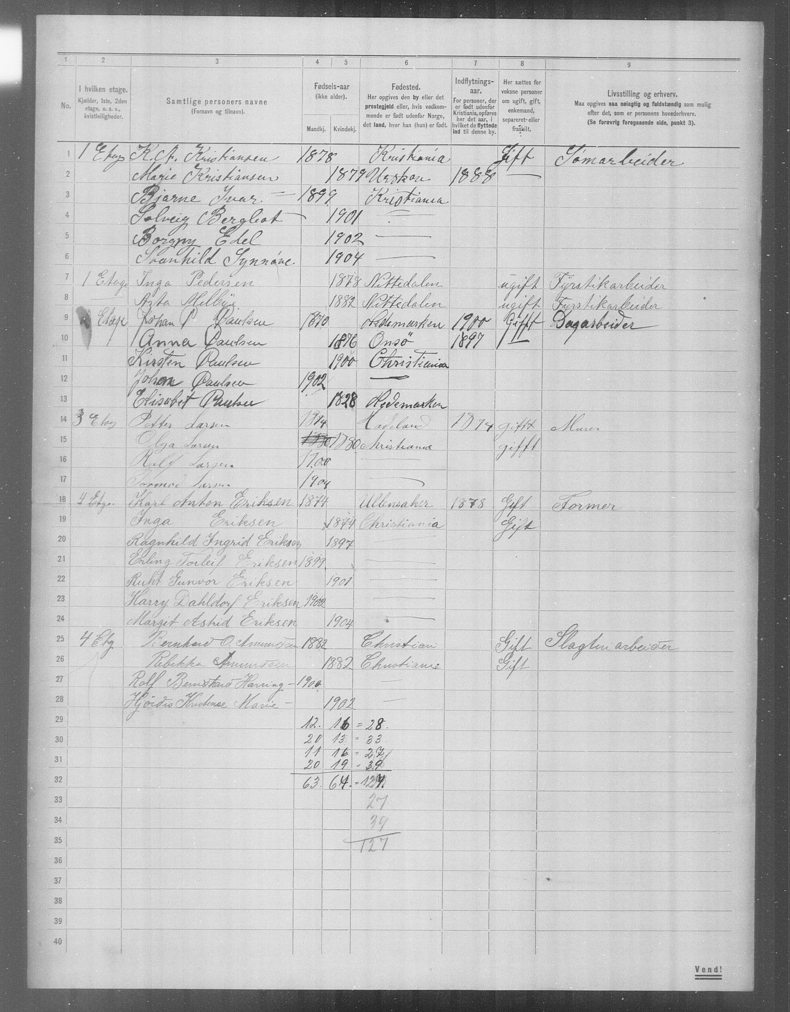 OBA, Municipal Census 1904 for Kristiania, 1904, p. 24161