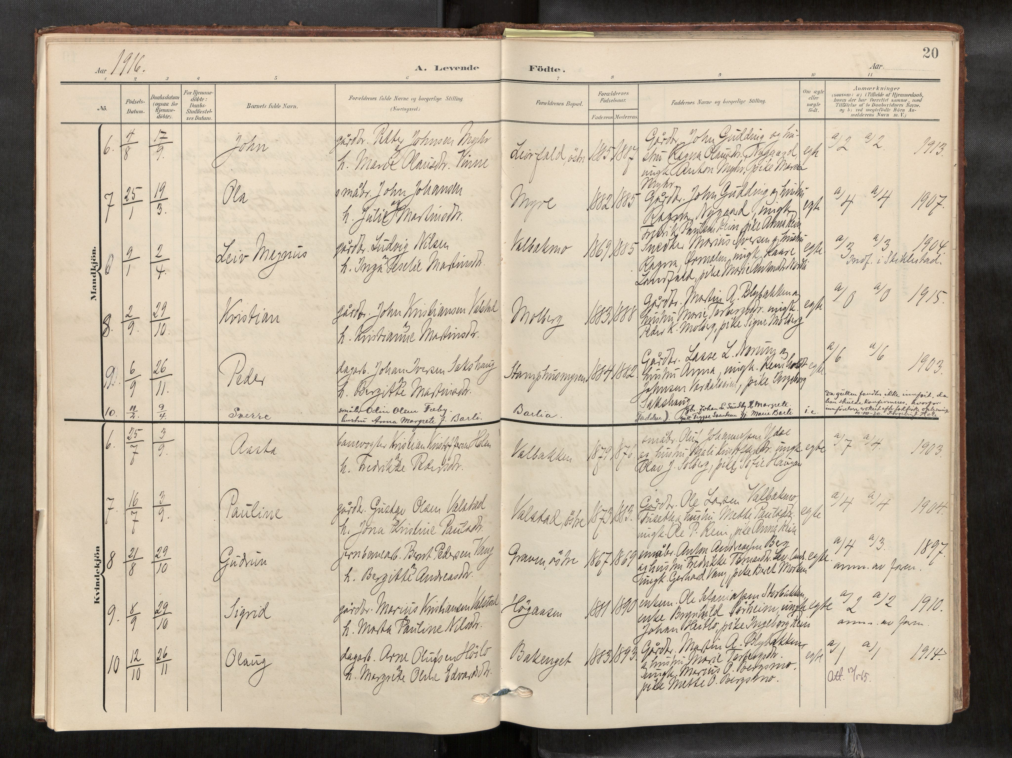 Verdal sokneprestkontor, SAT/A-1156/2/H/Haa/L0003: Parish register (official) no. 3, 1907-1921, p. 20