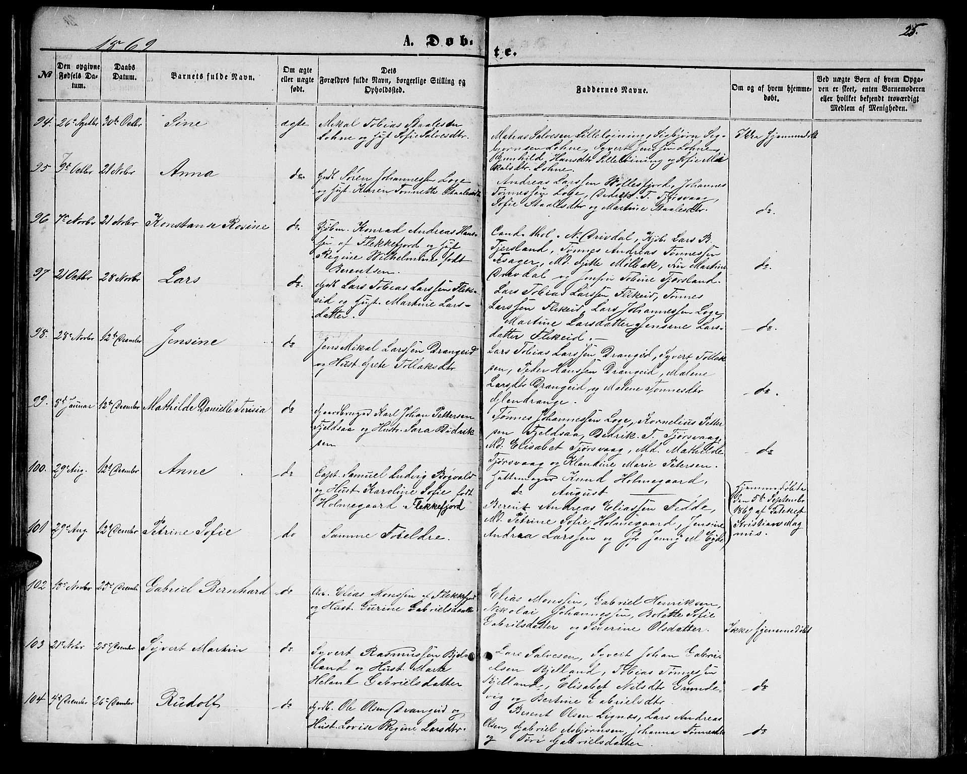 Flekkefjord sokneprestkontor, SAK/1111-0012/F/Fb/Fbc/L0006: Parish register (copy) no. B 6, 1866-1879, p. 25