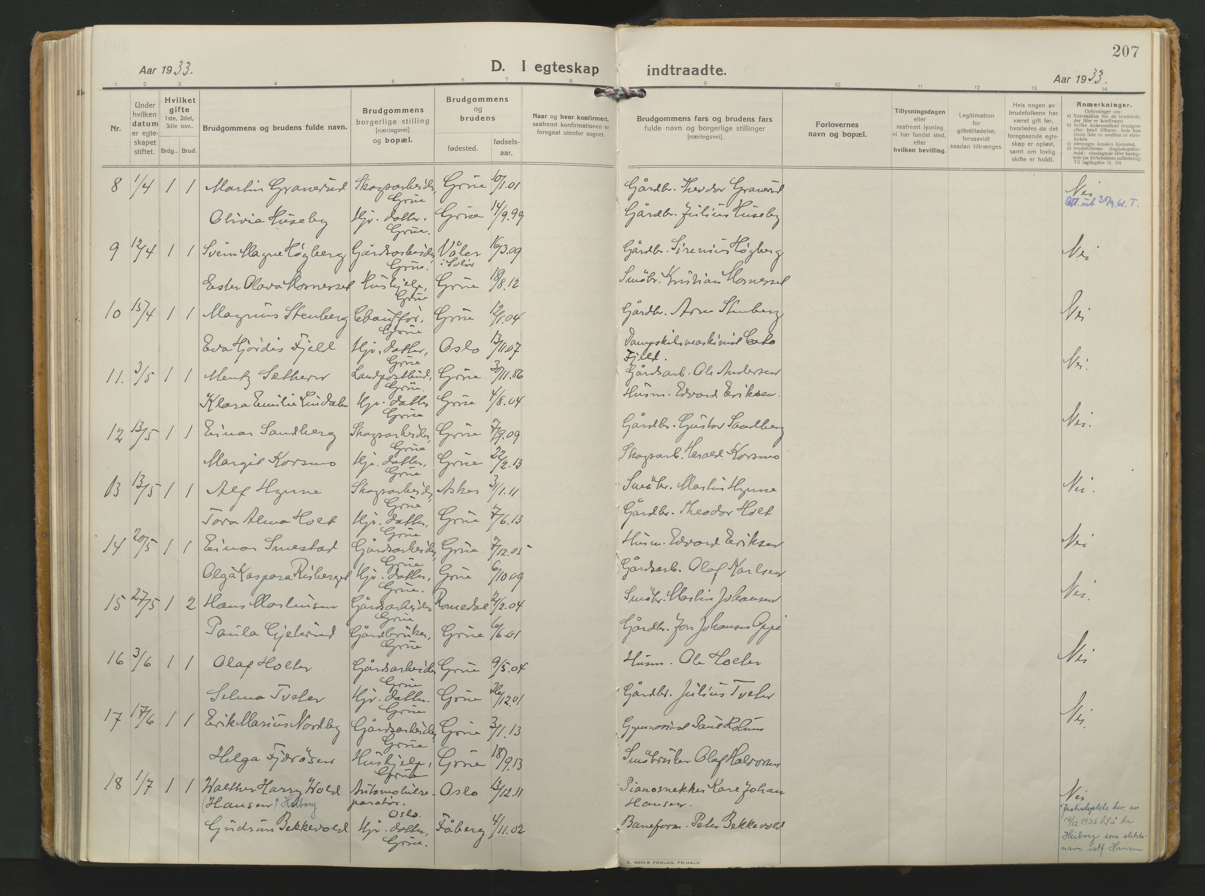 Grue prestekontor, AV/SAH-PREST-036/H/Ha/Haa/L0018: Parish register (official) no. 18, 1923-1940, p. 207