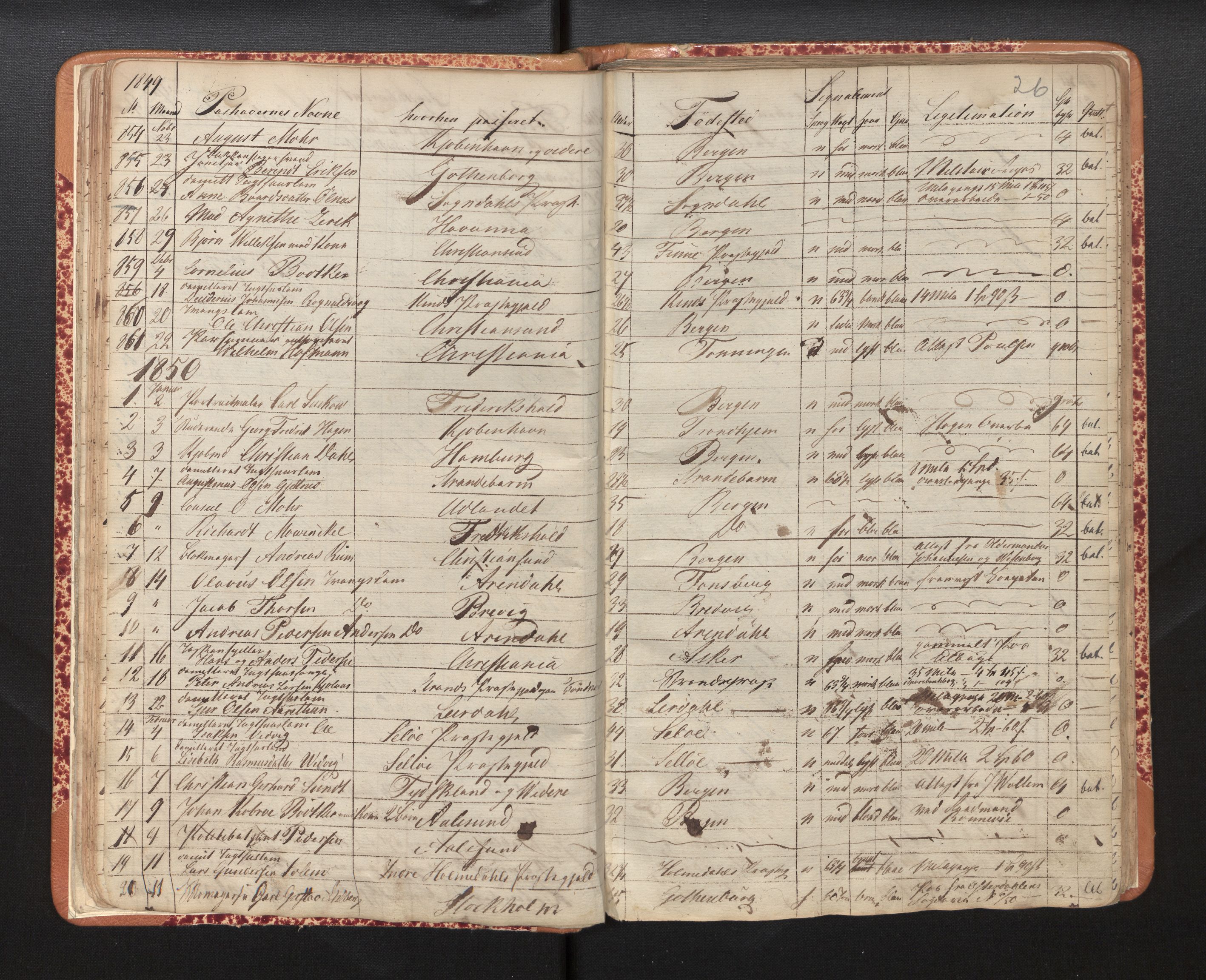 Bergen politikammer / politidistrikt, AV/SAB-A-60401/L/La/Lab/L0005: Passprotokoll, 1848-1857, p. 26