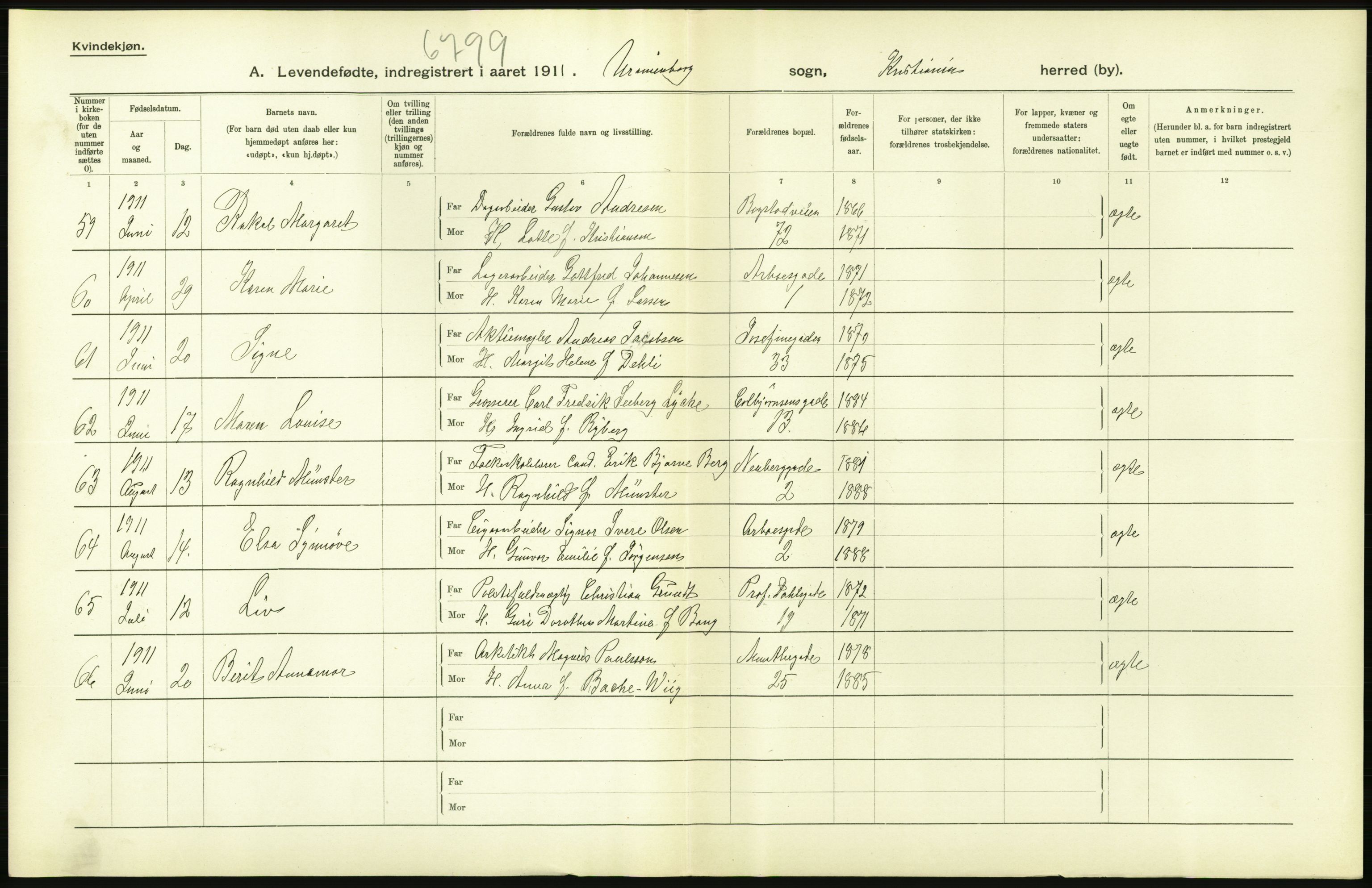 Statistisk sentralbyrå, Sosiodemografiske emner, Befolkning, AV/RA-S-2228/D/Df/Dfb/Dfba/L0007: Kristiania: Levendefødte kvinner., 1911, p. 394