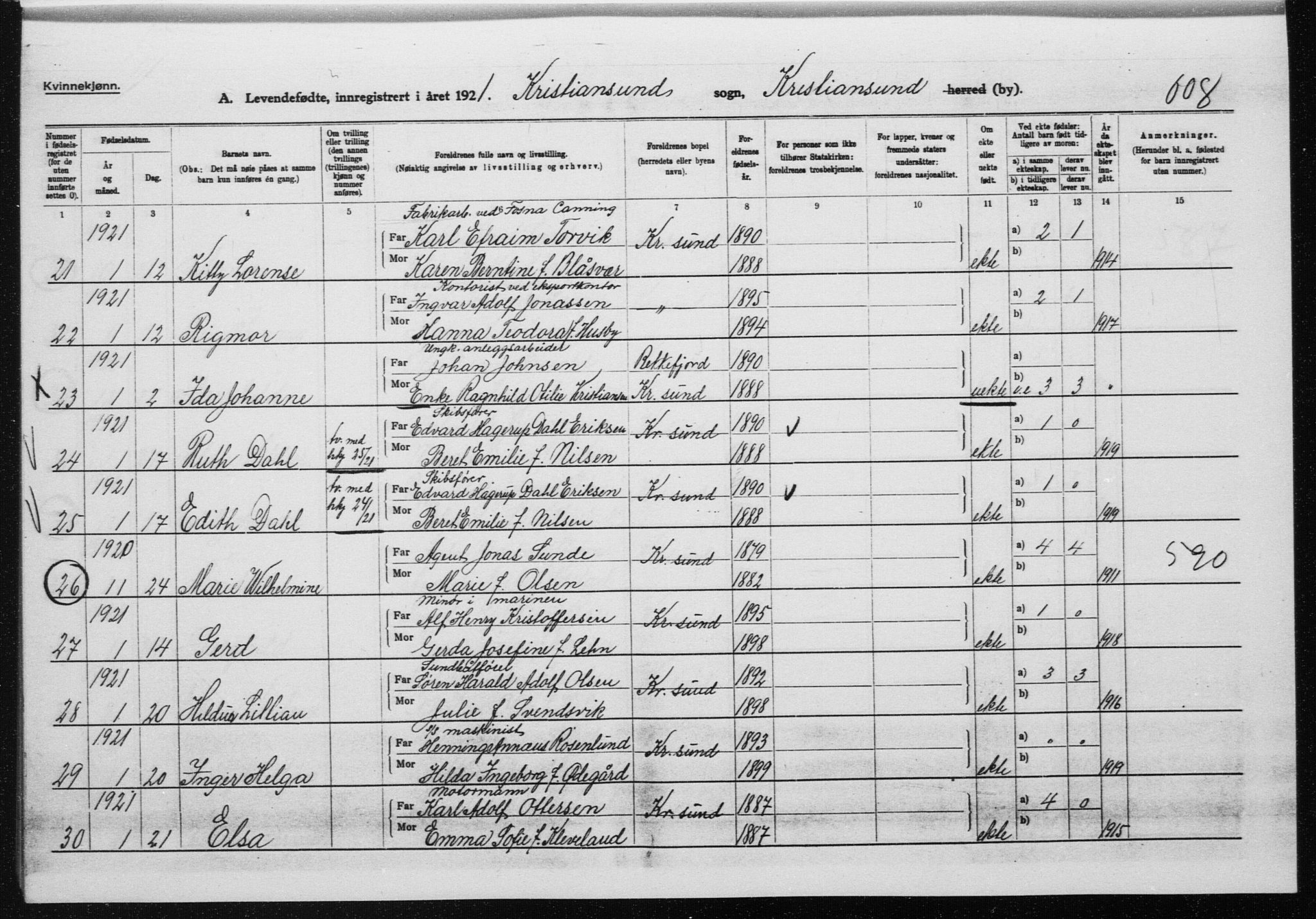 Ministerialprotokoller, klokkerbøker og fødselsregistre - Møre og Romsdal, AV/SAT-A-1454/572/L0864: Parish register (official) no. 572D08, 1921-1935