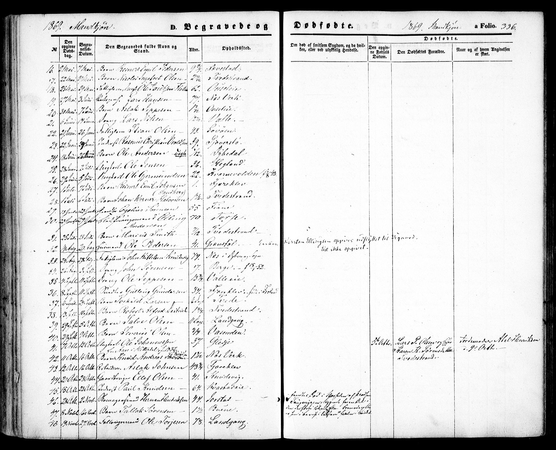 Holt sokneprestkontor, AV/SAK-1111-0021/F/Fa/L0009: Parish register (official) no. A 9, 1861-1871, p. 336