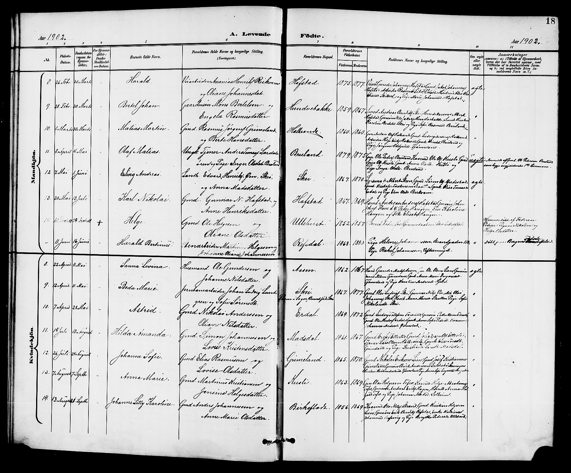 Førde sokneprestembete, SAB/A-79901/H/Hab/Haba/L0003: Parish register (copy) no. A 3, 1899-1924, p. 18