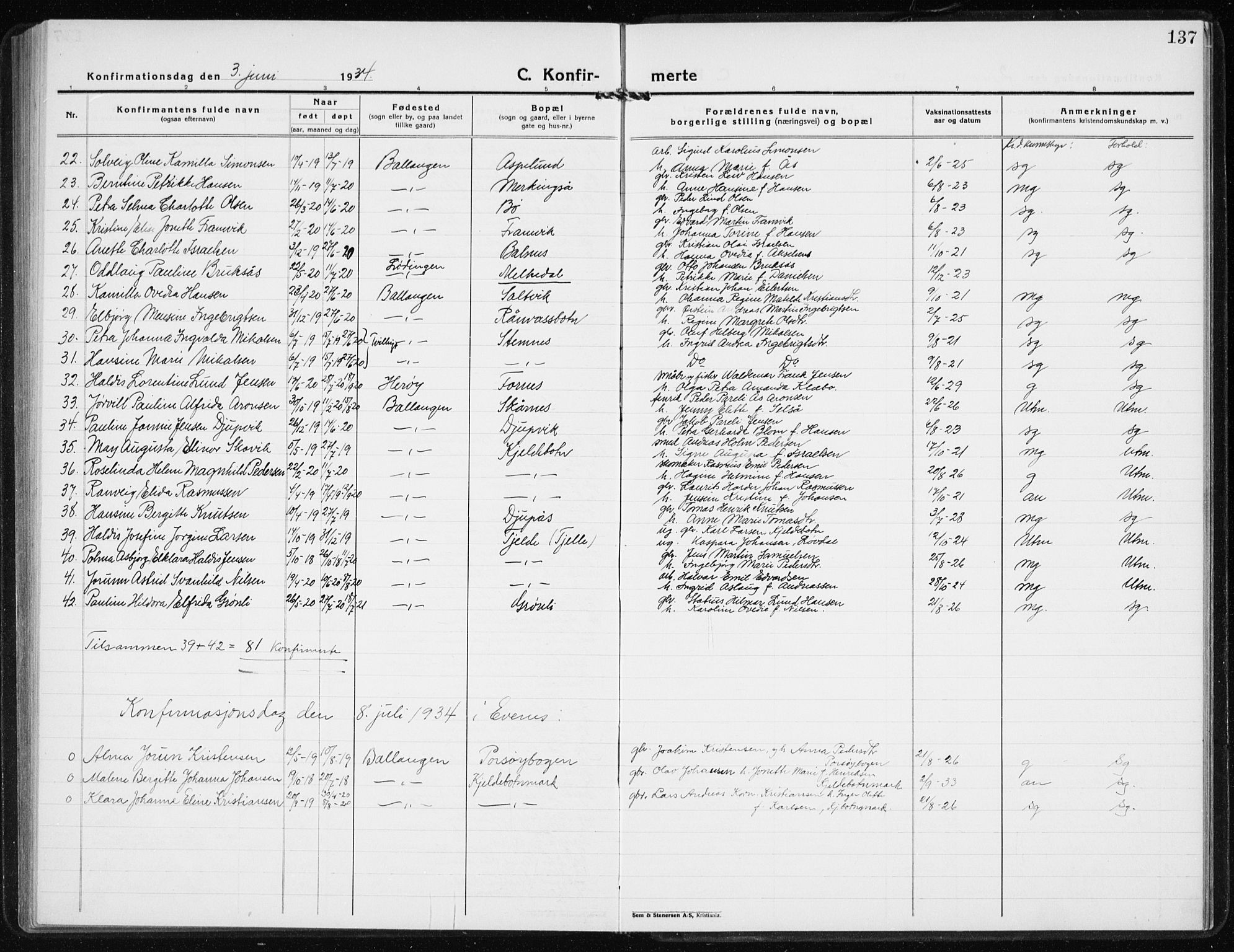 Ministerialprotokoller, klokkerbøker og fødselsregistre - Nordland, AV/SAT-A-1459/869/L0975: Parish register (copy) no. 869C01, 1923-1939, p. 137