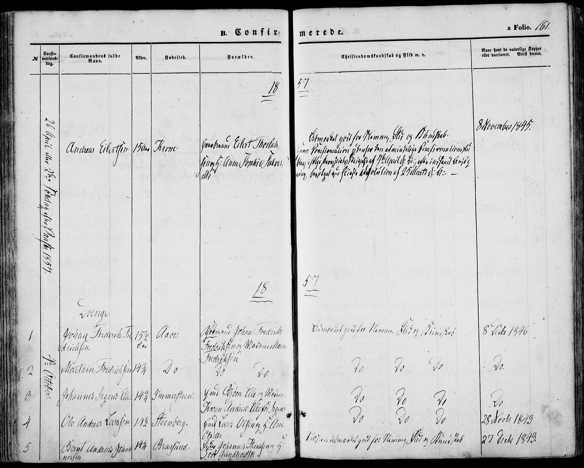 Sokndal sokneprestkontor, SAST/A-101808: Parish register (official) no. A 9, 1857-1874, p. 161
