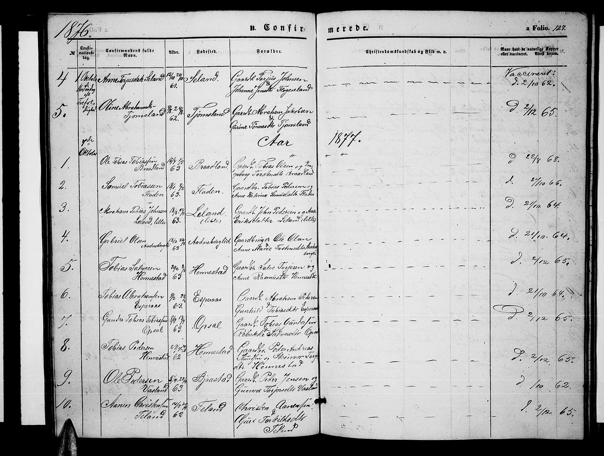 Nord-Audnedal sokneprestkontor, AV/SAK-1111-0032/F/Fb/Fbb/L0002: Parish register (copy) no. B 2, 1859-1882, p. 127