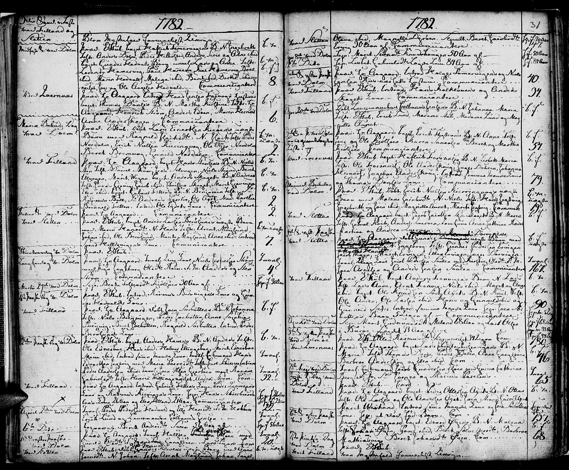 Ministerialprotokoller, klokkerbøker og fødselsregistre - Sør-Trøndelag, SAT/A-1456/634/L0526: Parish register (official) no. 634A02, 1775-1818, p. 31