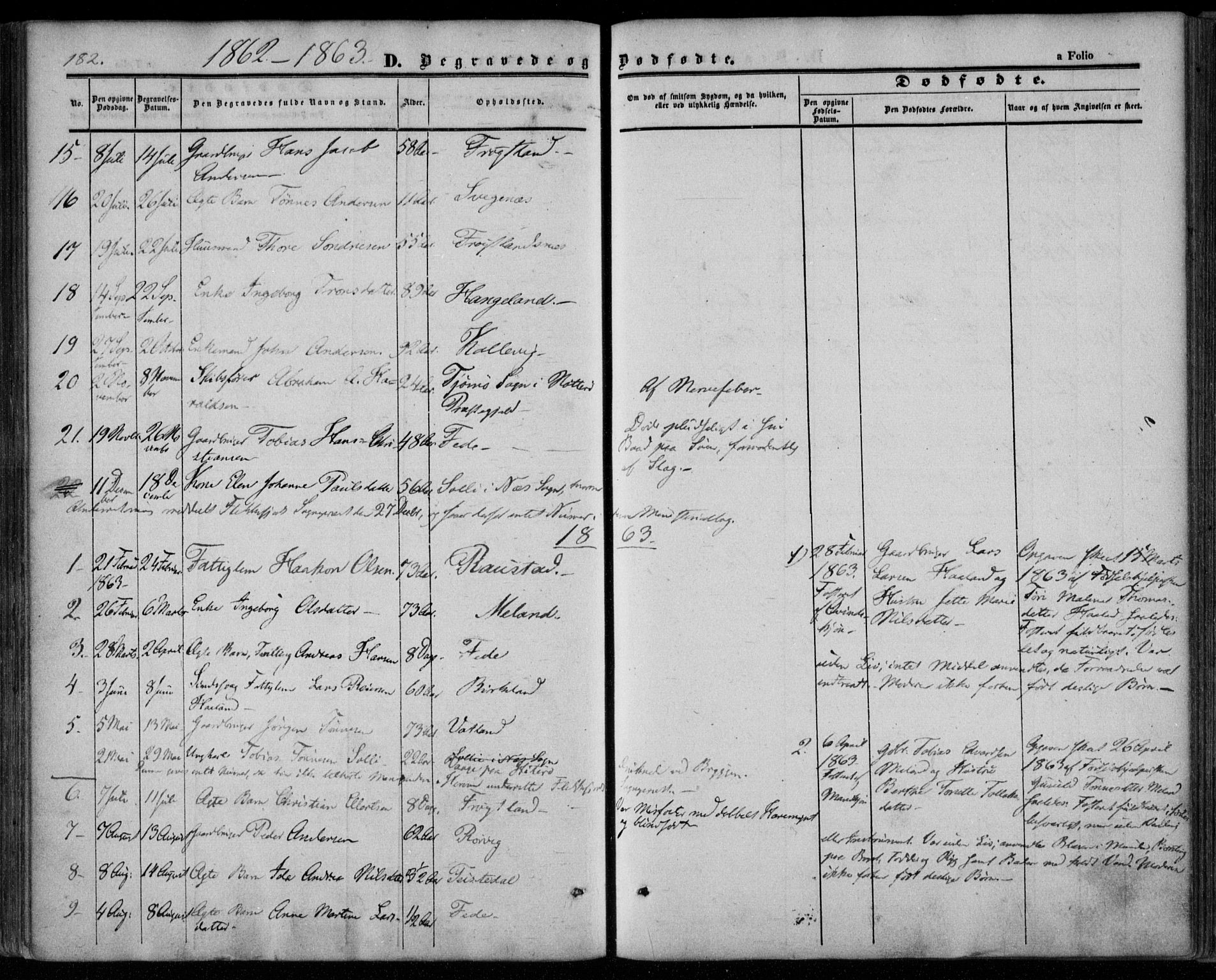 Kvinesdal sokneprestkontor, SAK/1111-0026/F/Fa/Faa/L0002: Parish register (official) no. A 2, 1850-1876, p. 182