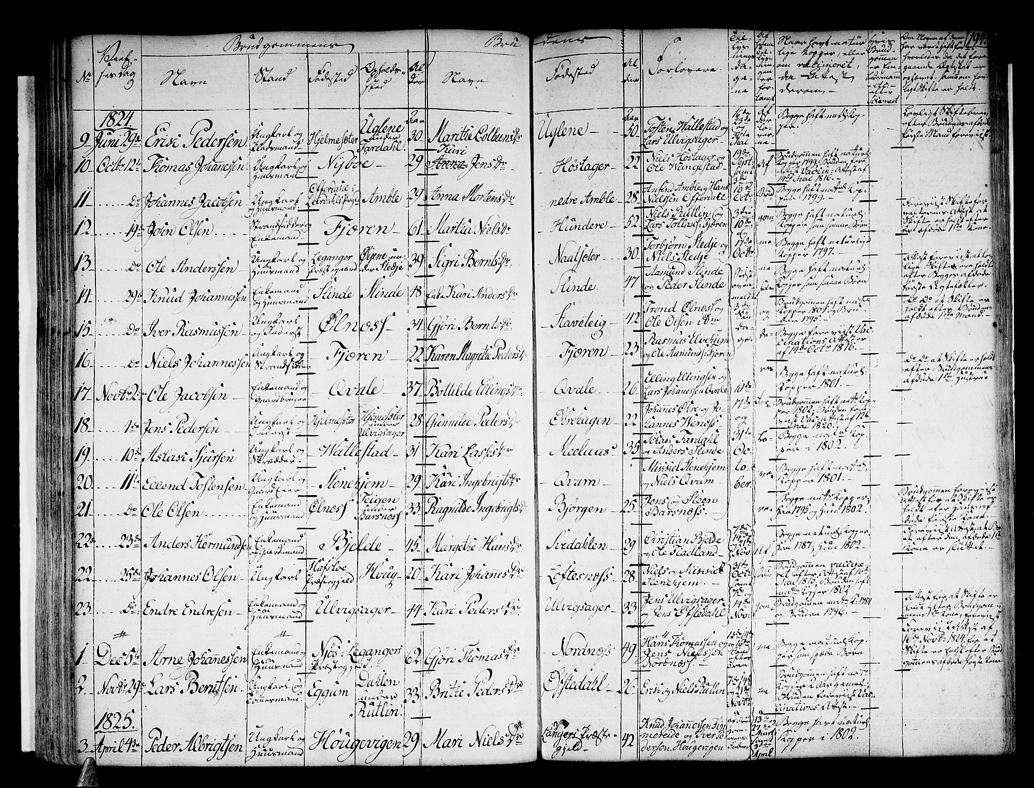 Sogndal sokneprestembete, AV/SAB-A-81301/H/Haa/Haaa/L0010: Parish register (official) no. A 10, 1821-1838, p. 194