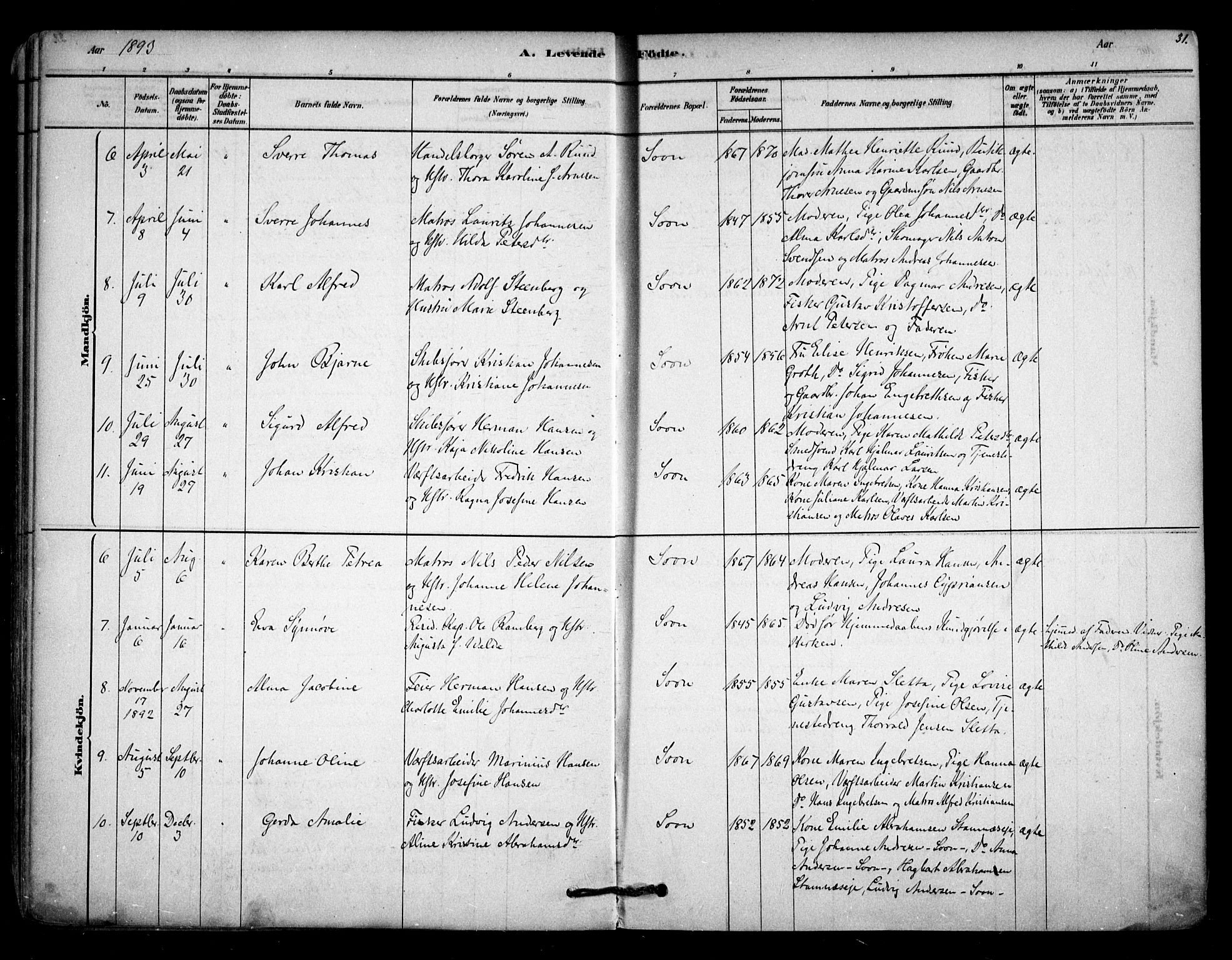 Vestby prestekontor Kirkebøker, SAO/A-10893/F/Fc/L0001: Parish register (official) no. III 1, 1878-1906, p. 31