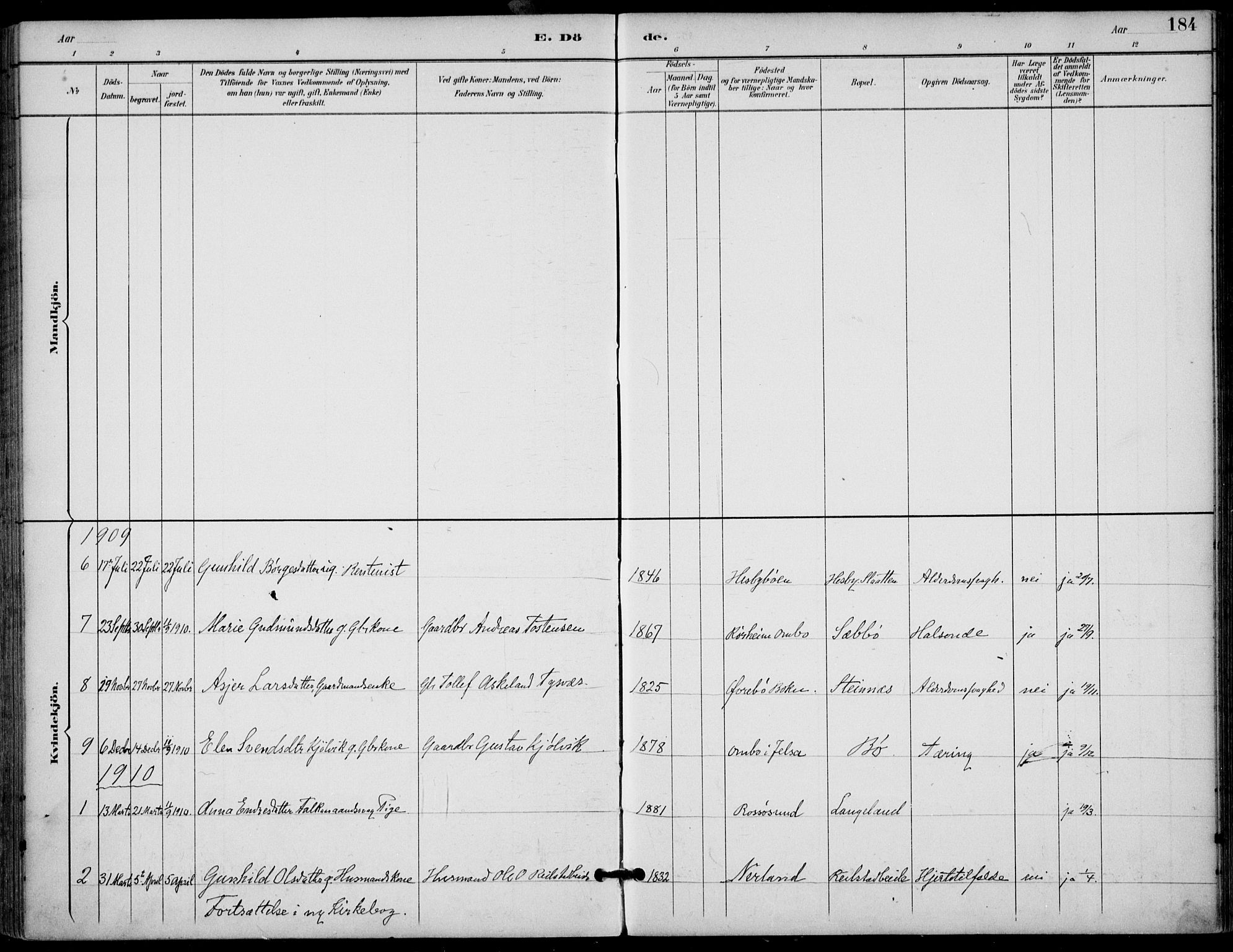 Finnøy sokneprestkontor, SAST/A-101825/H/Ha/Haa/L0011: Parish register (official) no. A 11, 1891-1910, p. 184