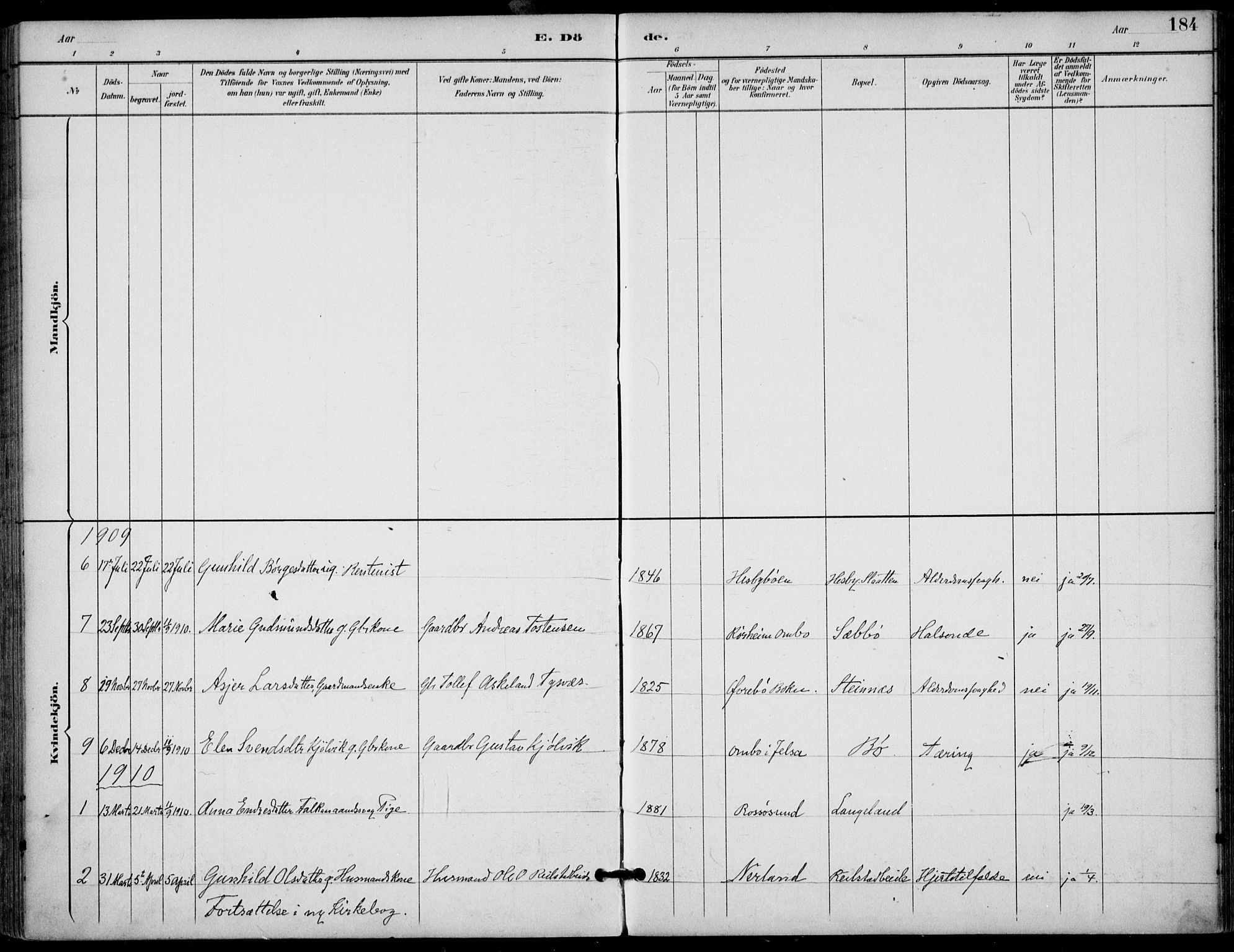 Finnøy sokneprestkontor, AV/SAST-A-101825/H/Ha/Haa/L0011: Parish register (official) no. A 11, 1891-1910, p. 184