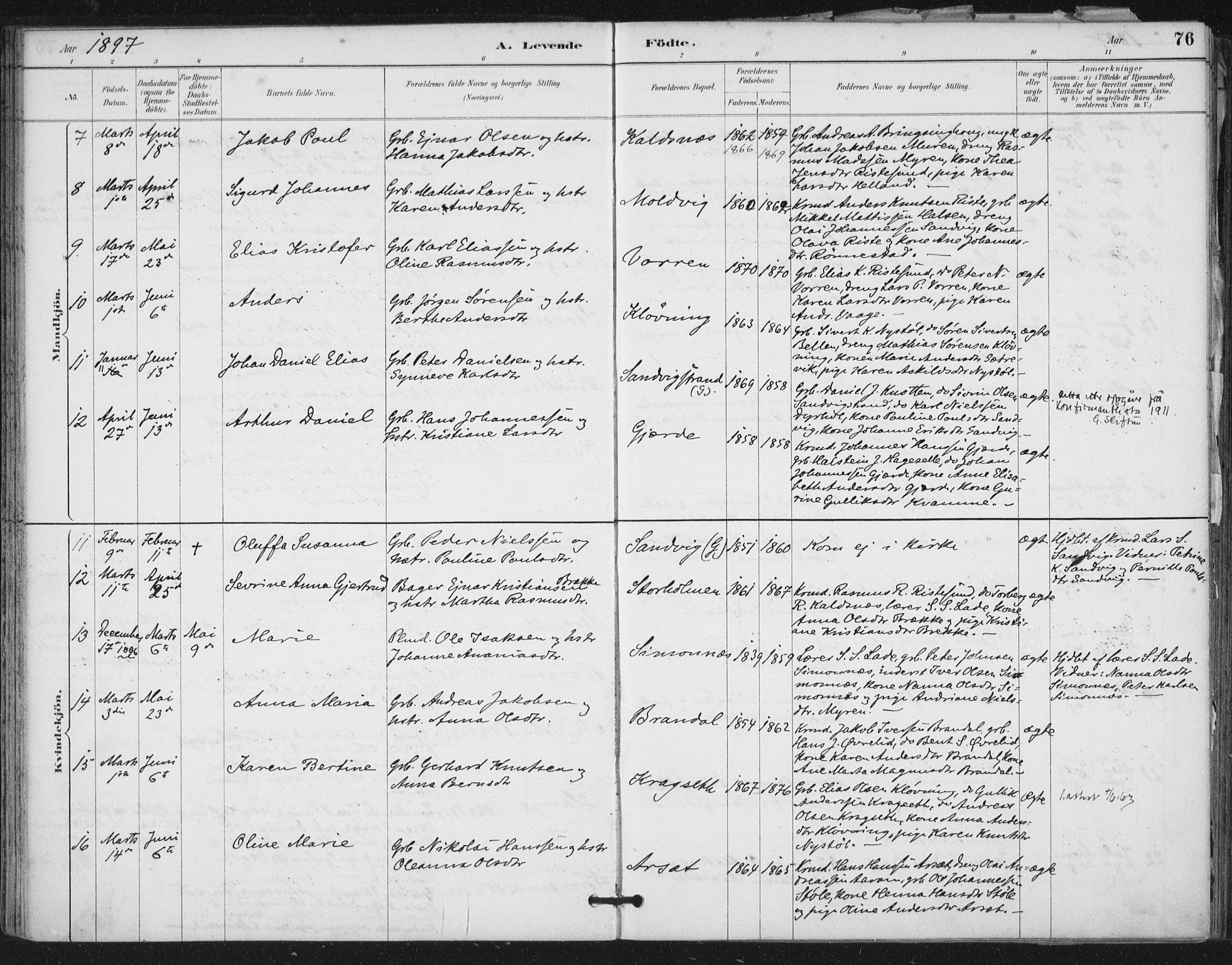 Ministerialprotokoller, klokkerbøker og fødselsregistre - Møre og Romsdal, AV/SAT-A-1454/503/L0037: Parish register (official) no. 503A05, 1884-1900, p. 76