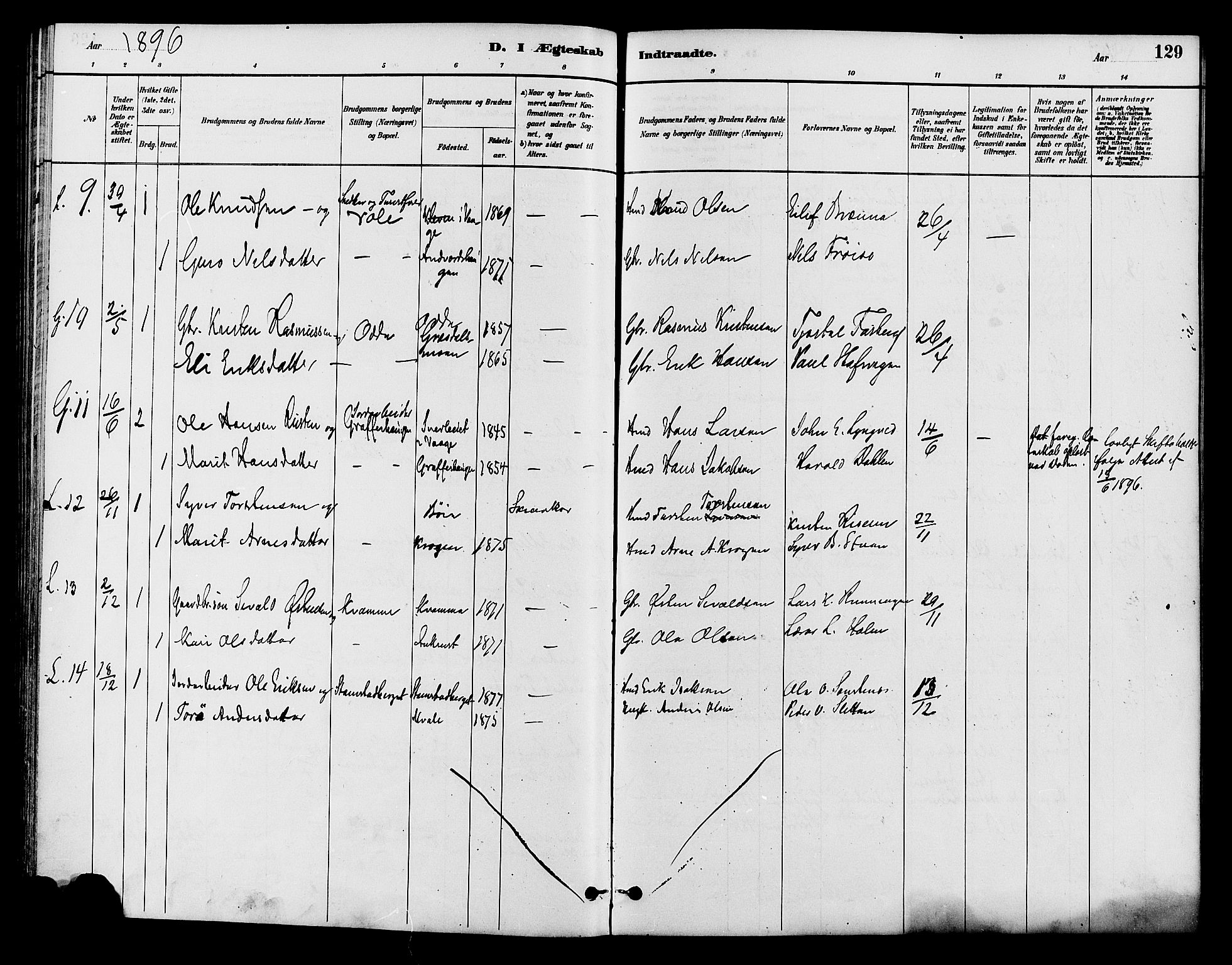 Lom prestekontor, AV/SAH-PREST-070/K/L0008: Parish register (official) no. 8, 1885-1898, p. 129