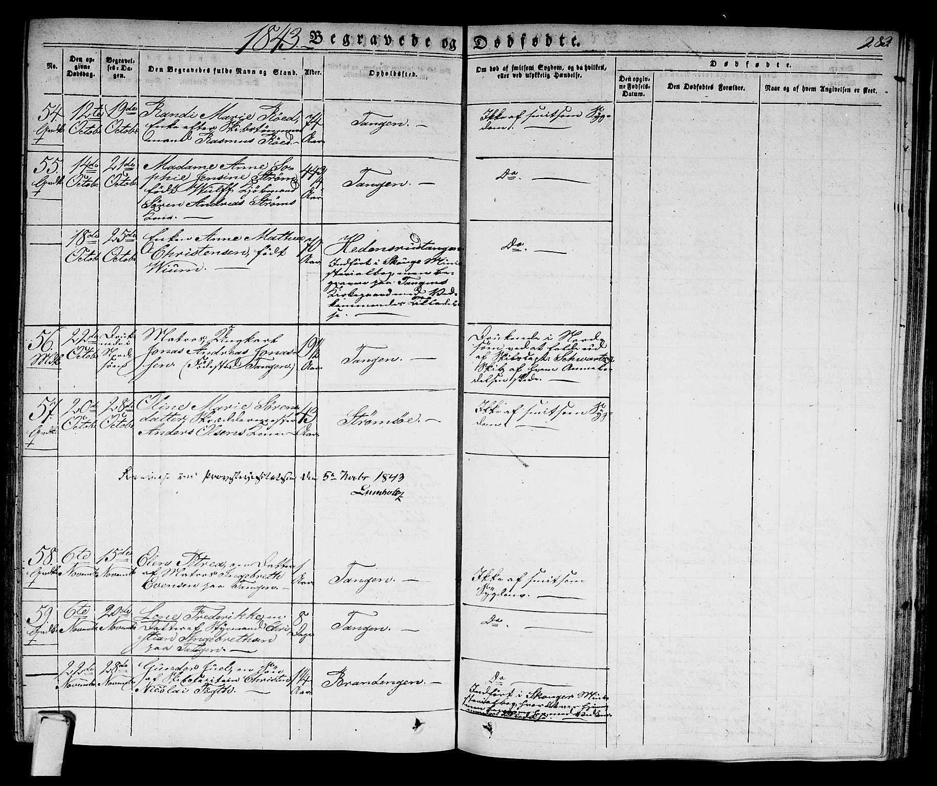 Strømsø kirkebøker, AV/SAKO-A-246/F/Fa/L0012: Parish register (official) no. I 12, 1830-1847, p. 283