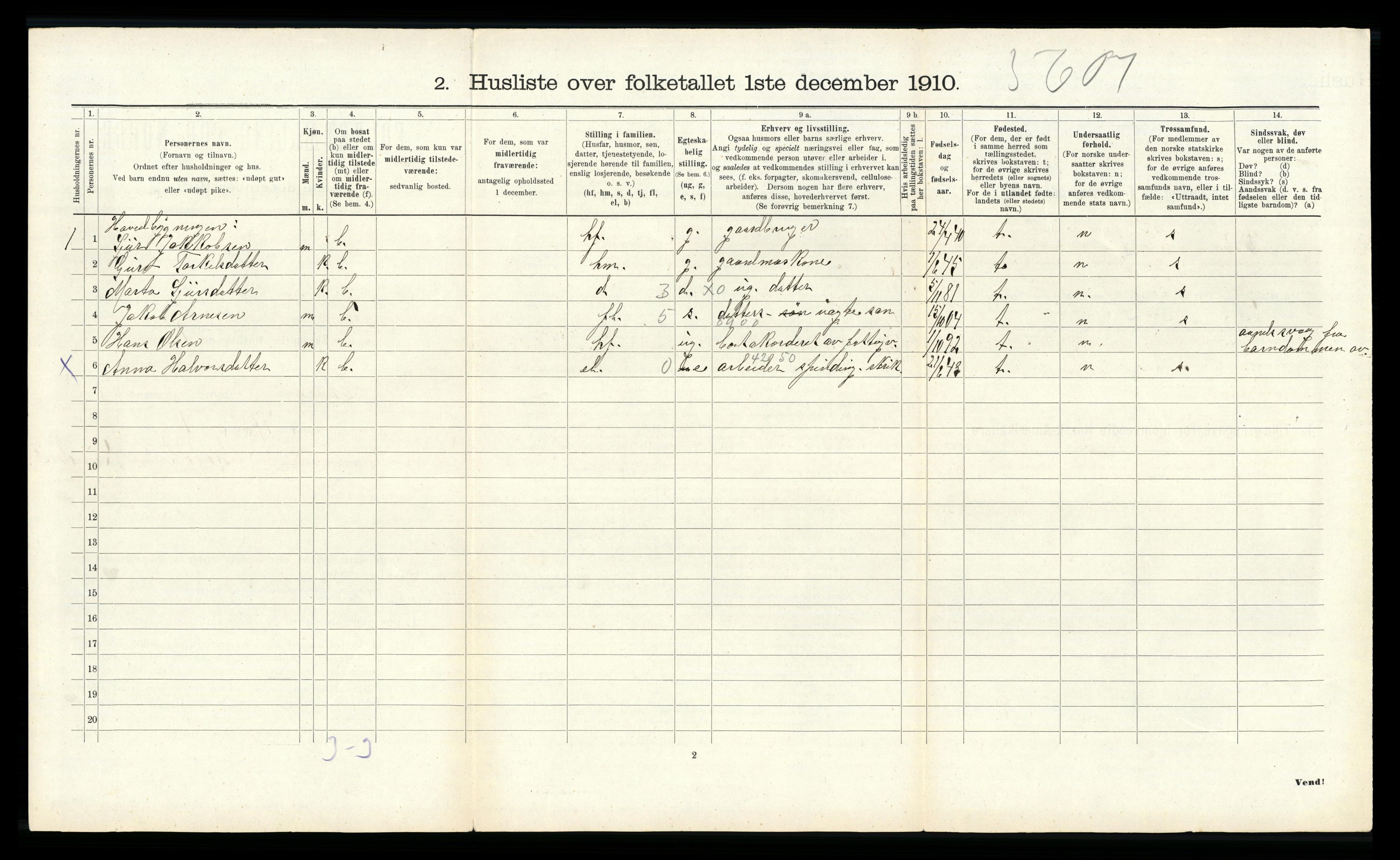 RA, 1910 census for Etne, 1910, p. 627