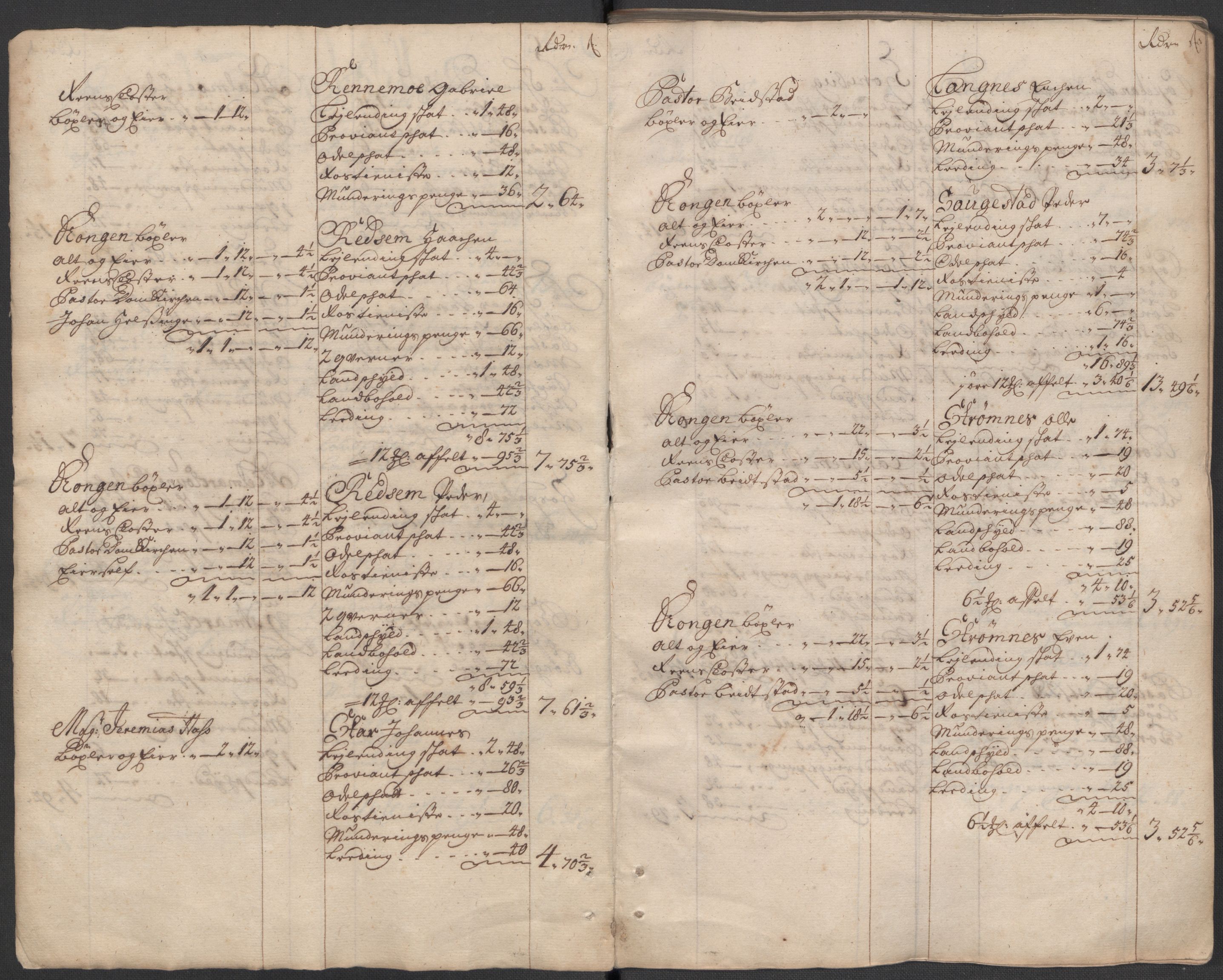 Rentekammeret inntil 1814, Reviderte regnskaper, Fogderegnskap, AV/RA-EA-4092/R63/L4323: Fogderegnskap Inderøy, 1715, p. 22